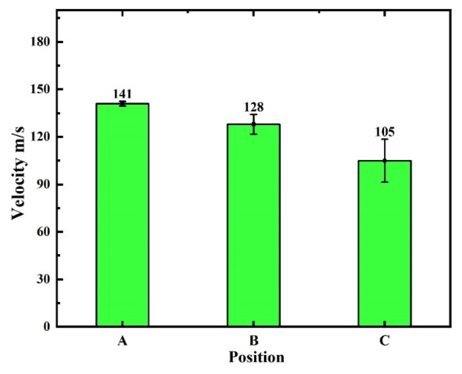 Materials 16 01745 g010 Materials 16 01745 g010