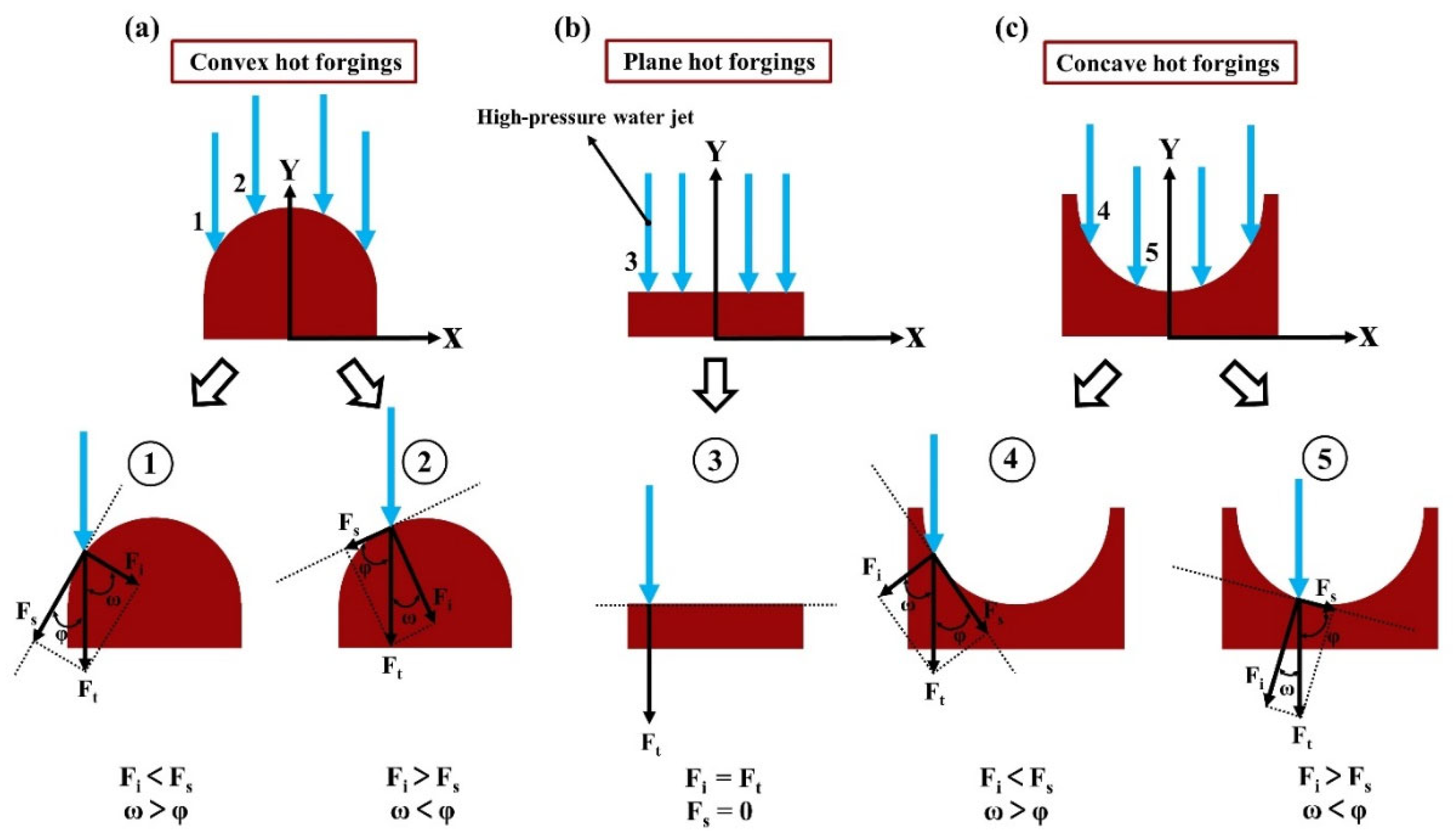 Materials 16 01745 g012 Materials 16 01745 g012