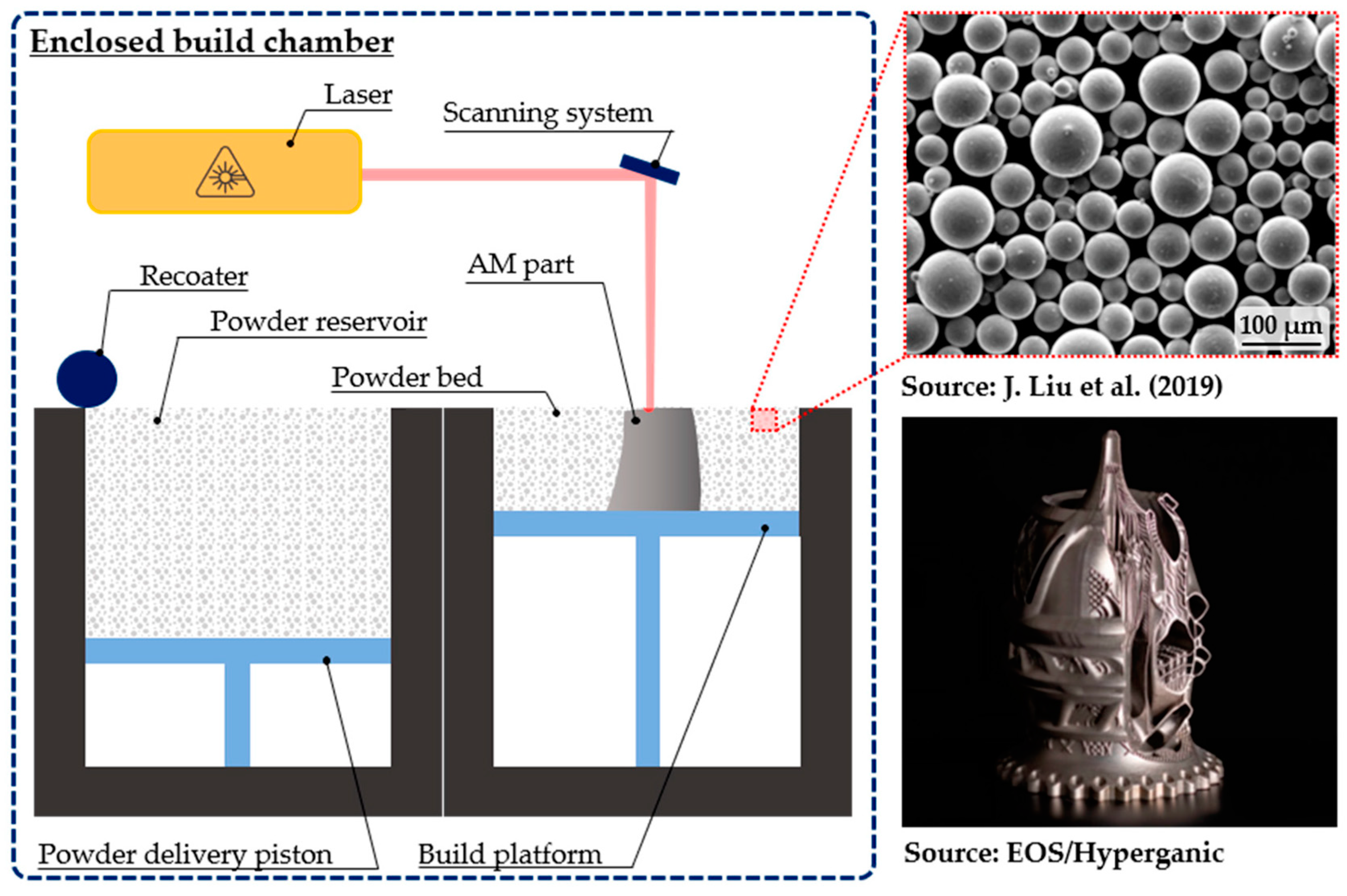 Materials 16 01746 g001