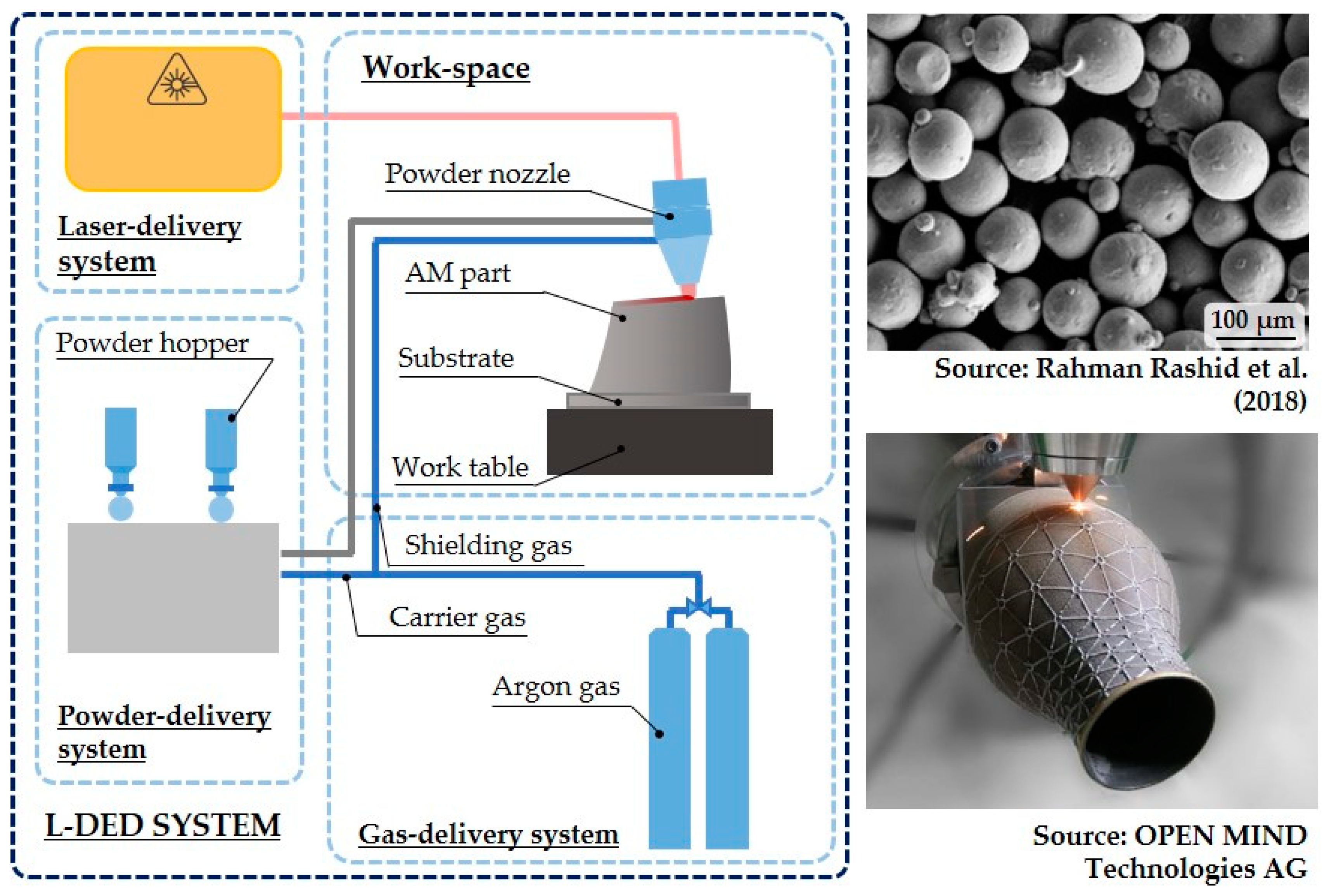 Materials 16 01746 g003