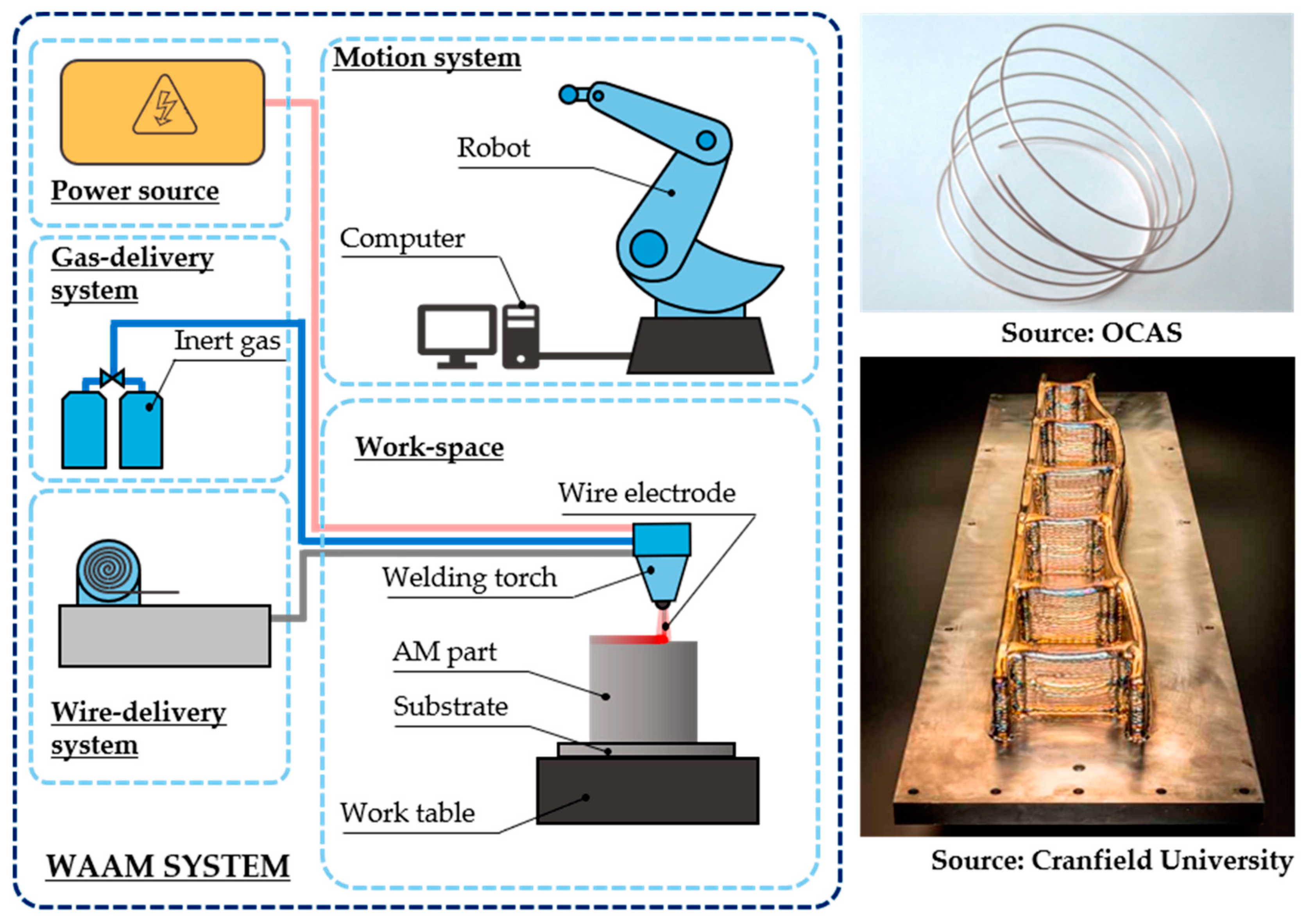 Materials 16 01746 g005