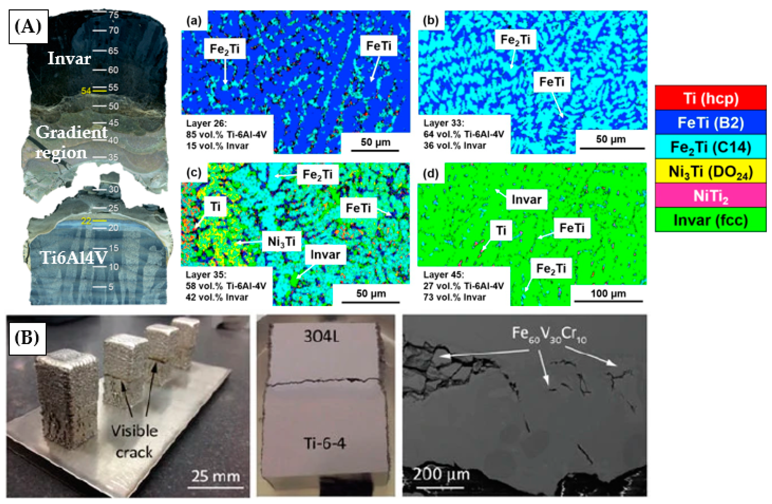 Materials 16 01746 g010 Materials 16 01746 g010