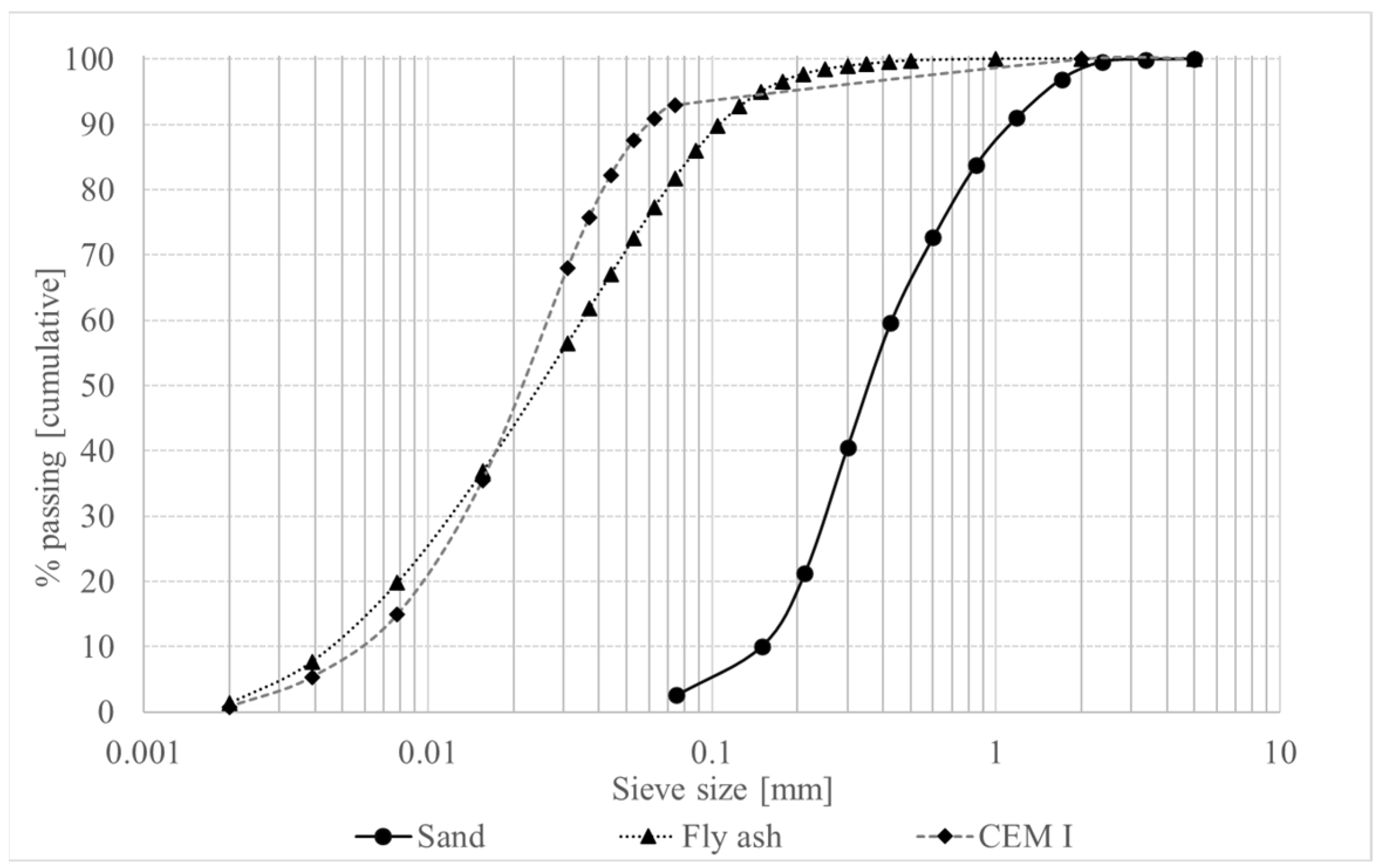 Materials 16 01748 g001
