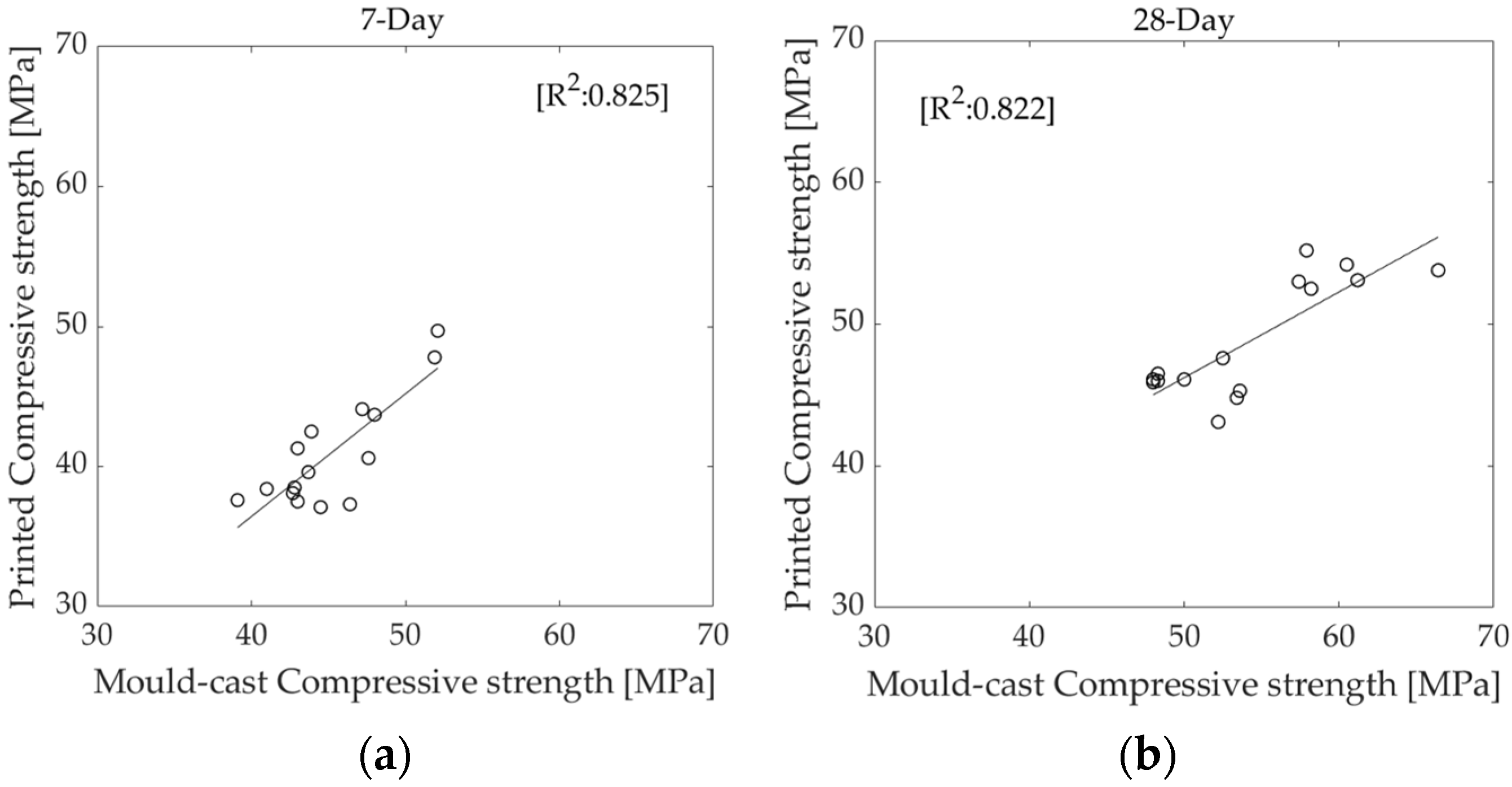 Materials 16 01748 g006
