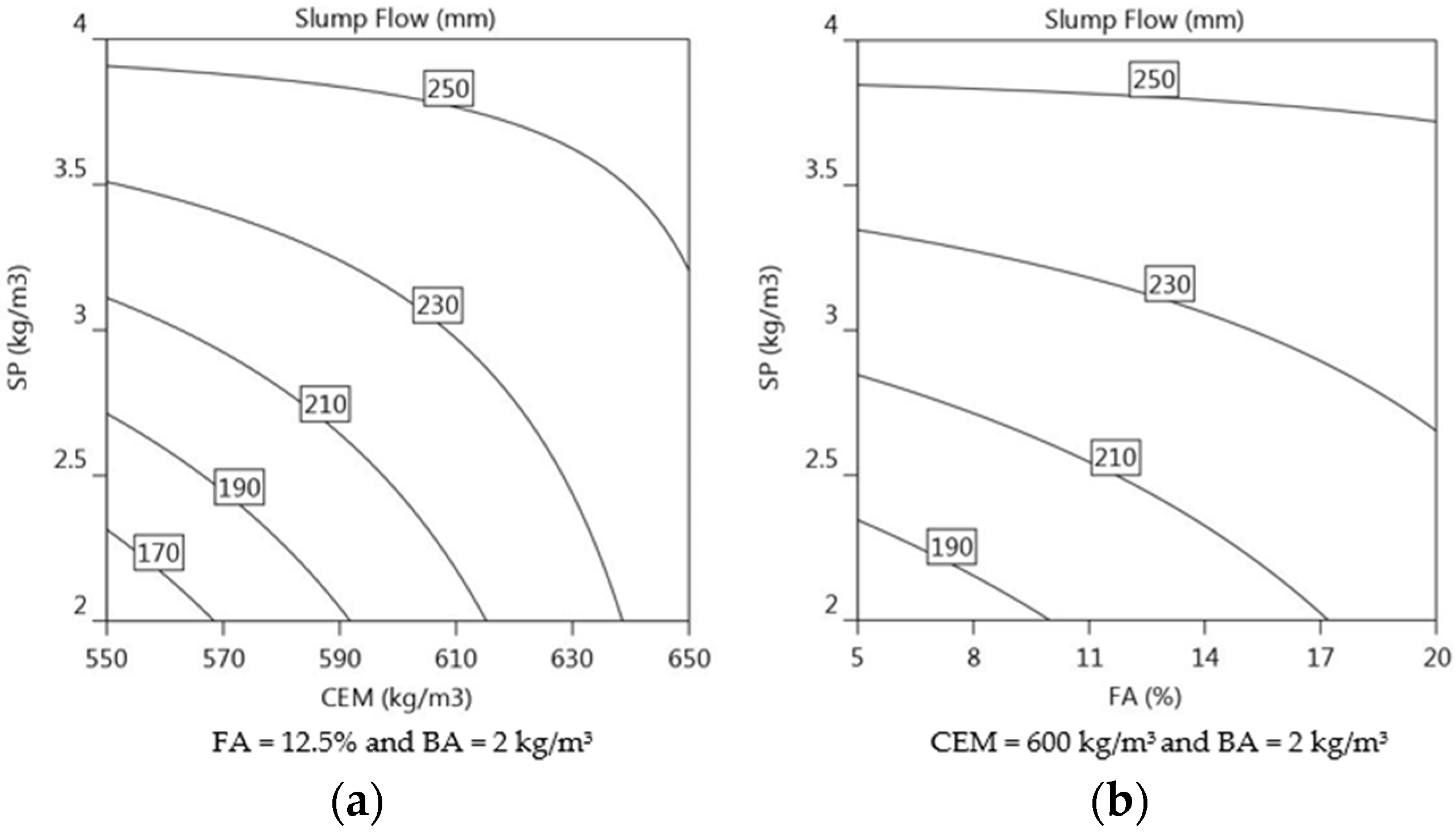 Materials 16 01748 g008