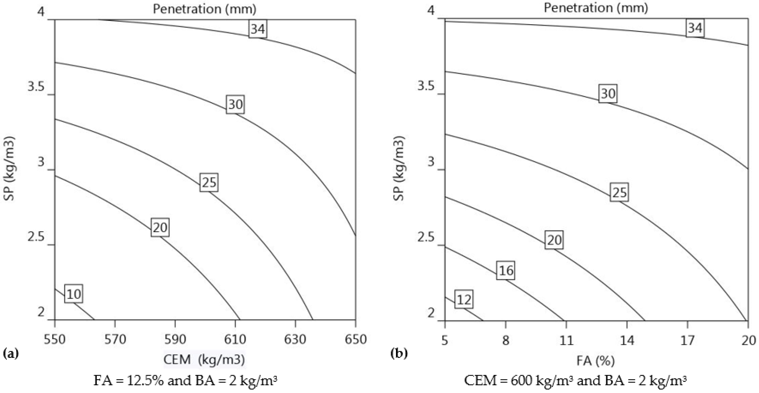 Materials 16 01748 g009