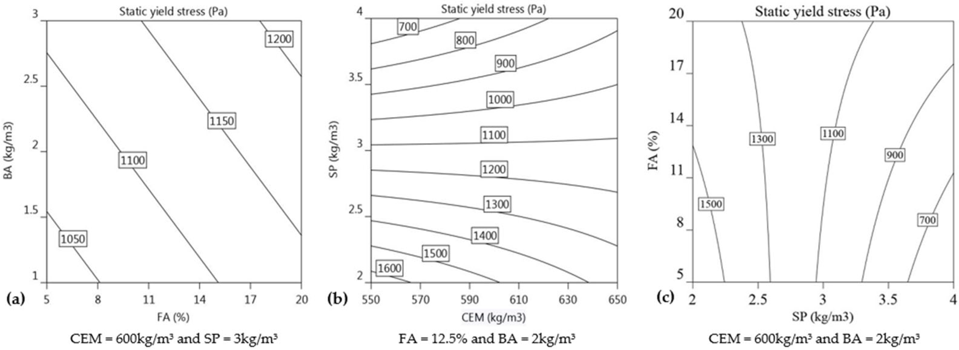 Materials 16 01748 g010
