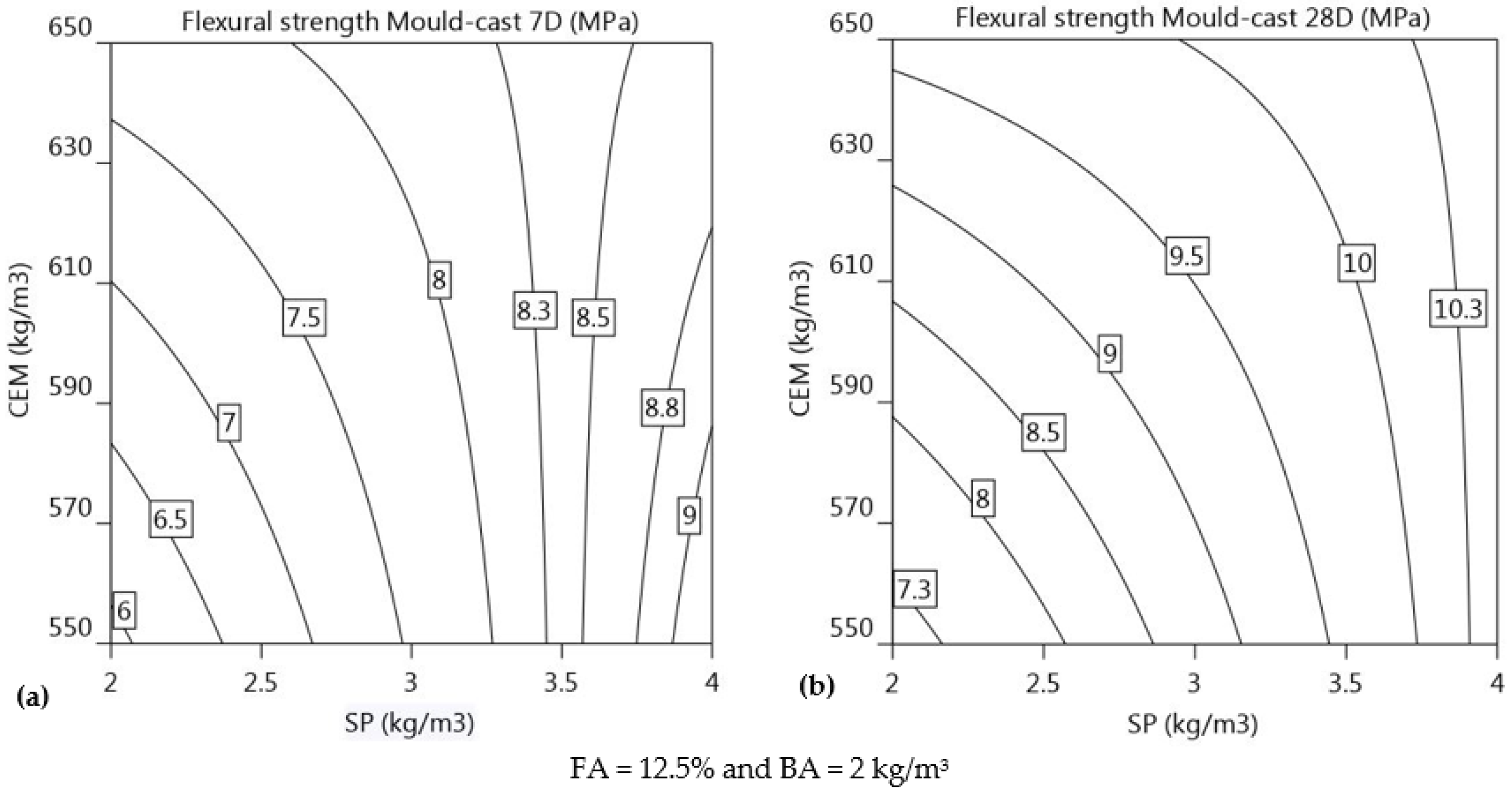 Materials 16 01748 g011