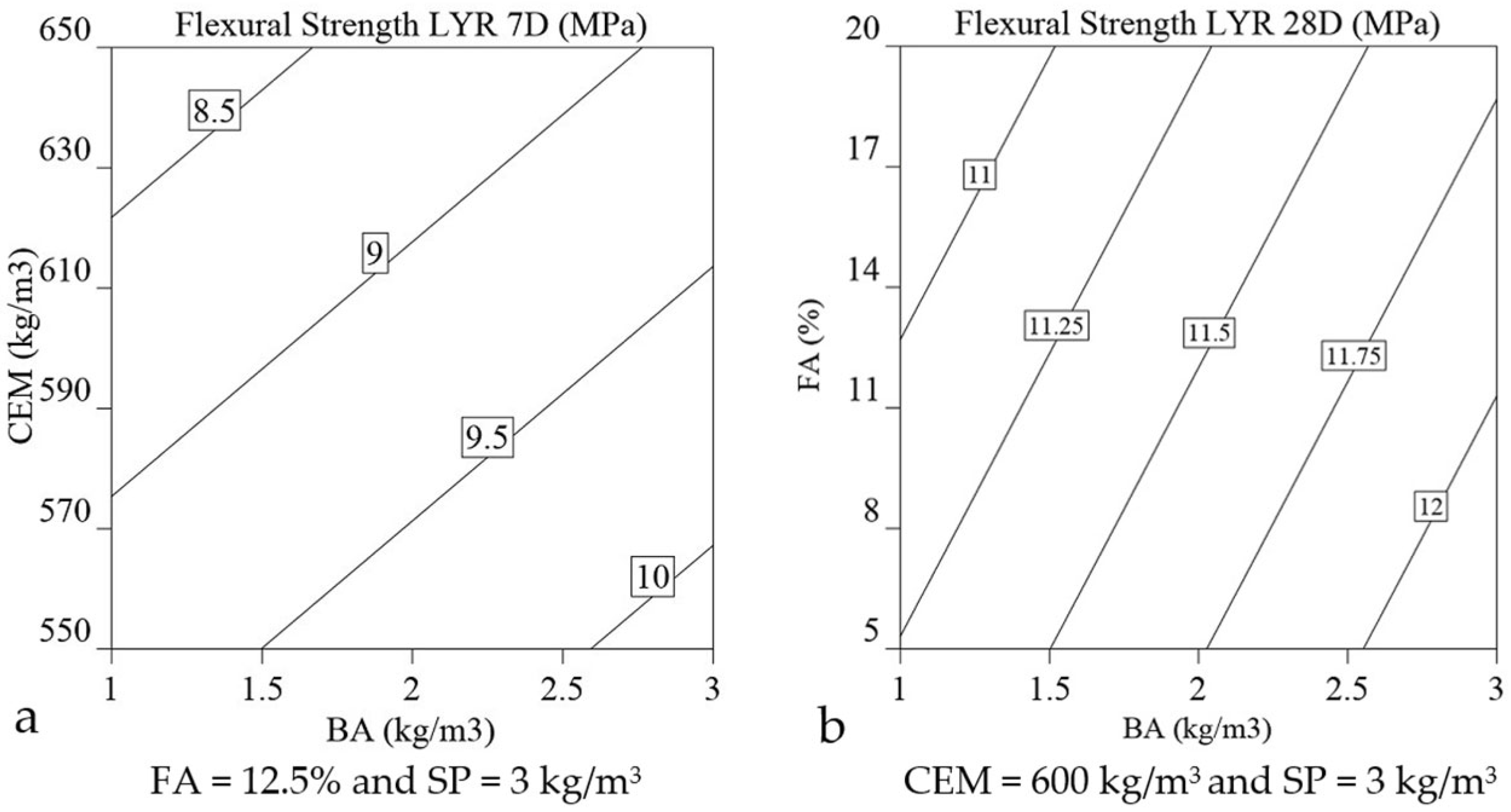 Materials 16 01748 g012