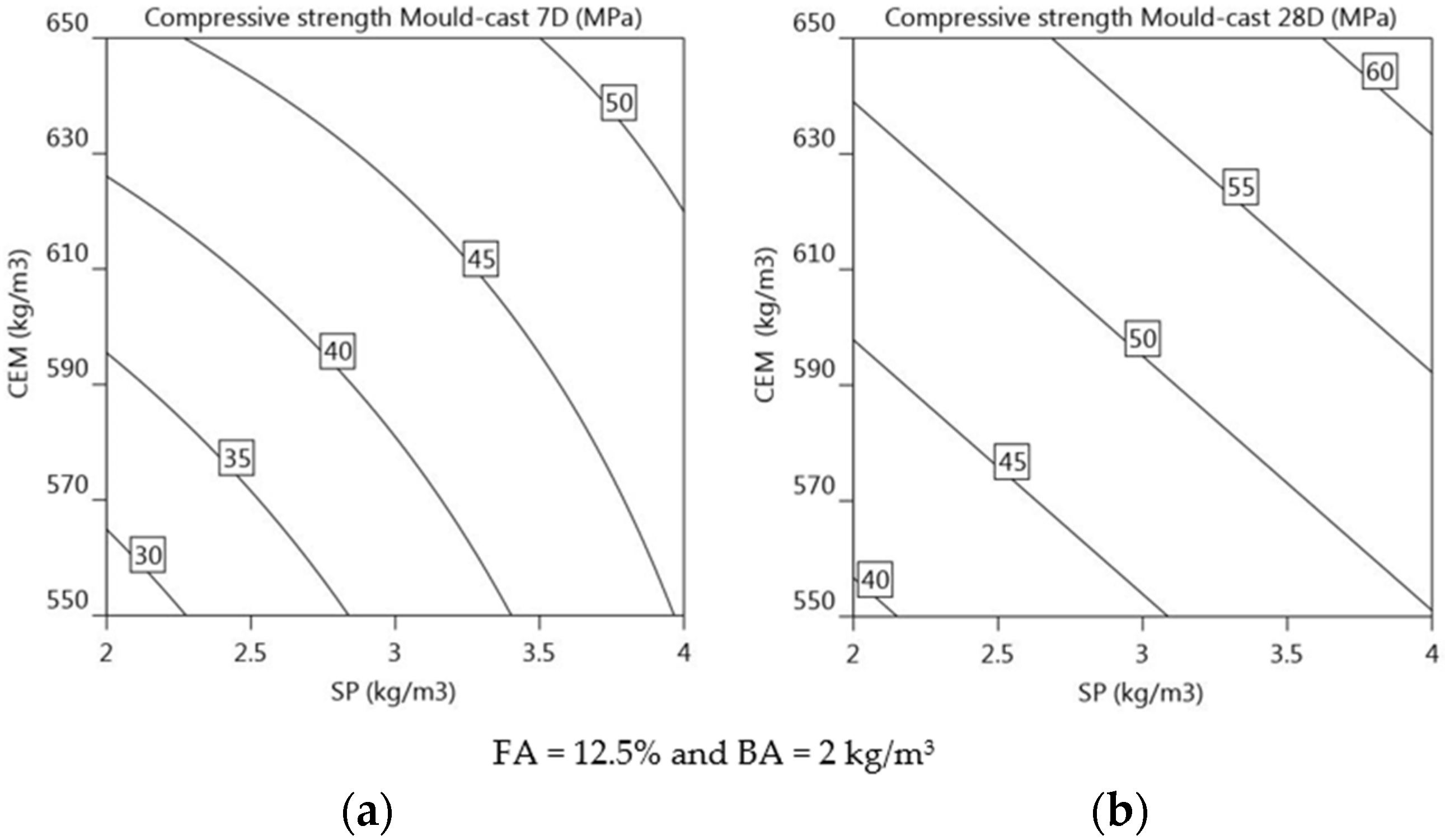 Materials 16 01748 g014
