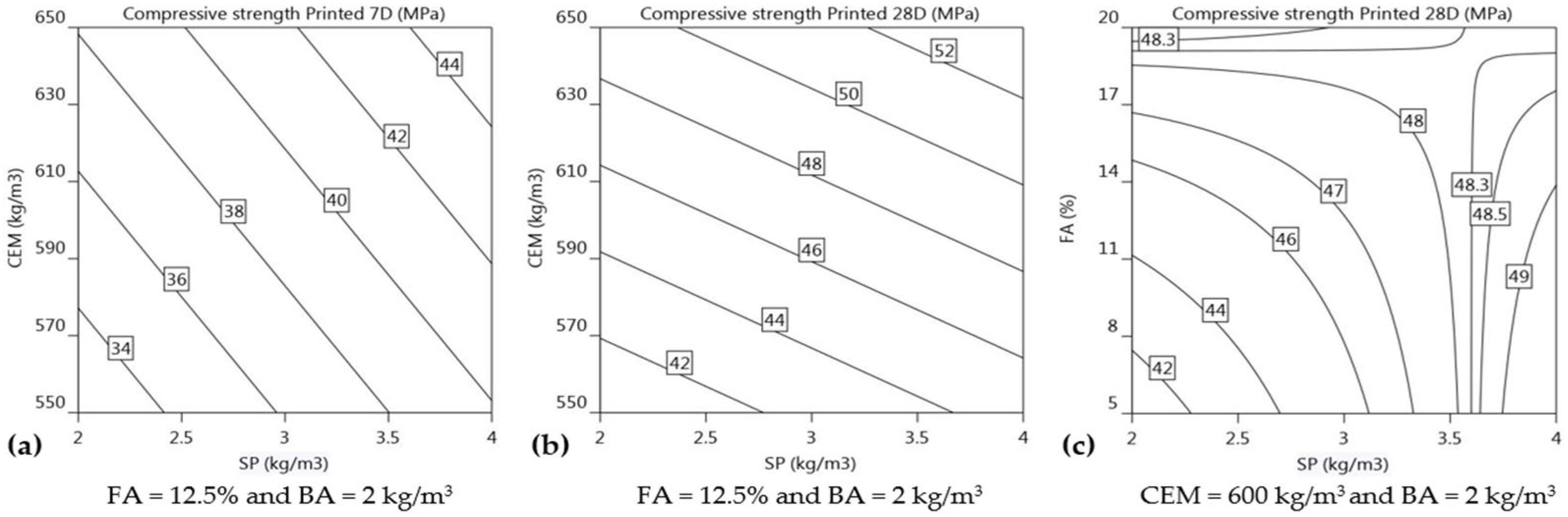 Materials 16 01748 g015