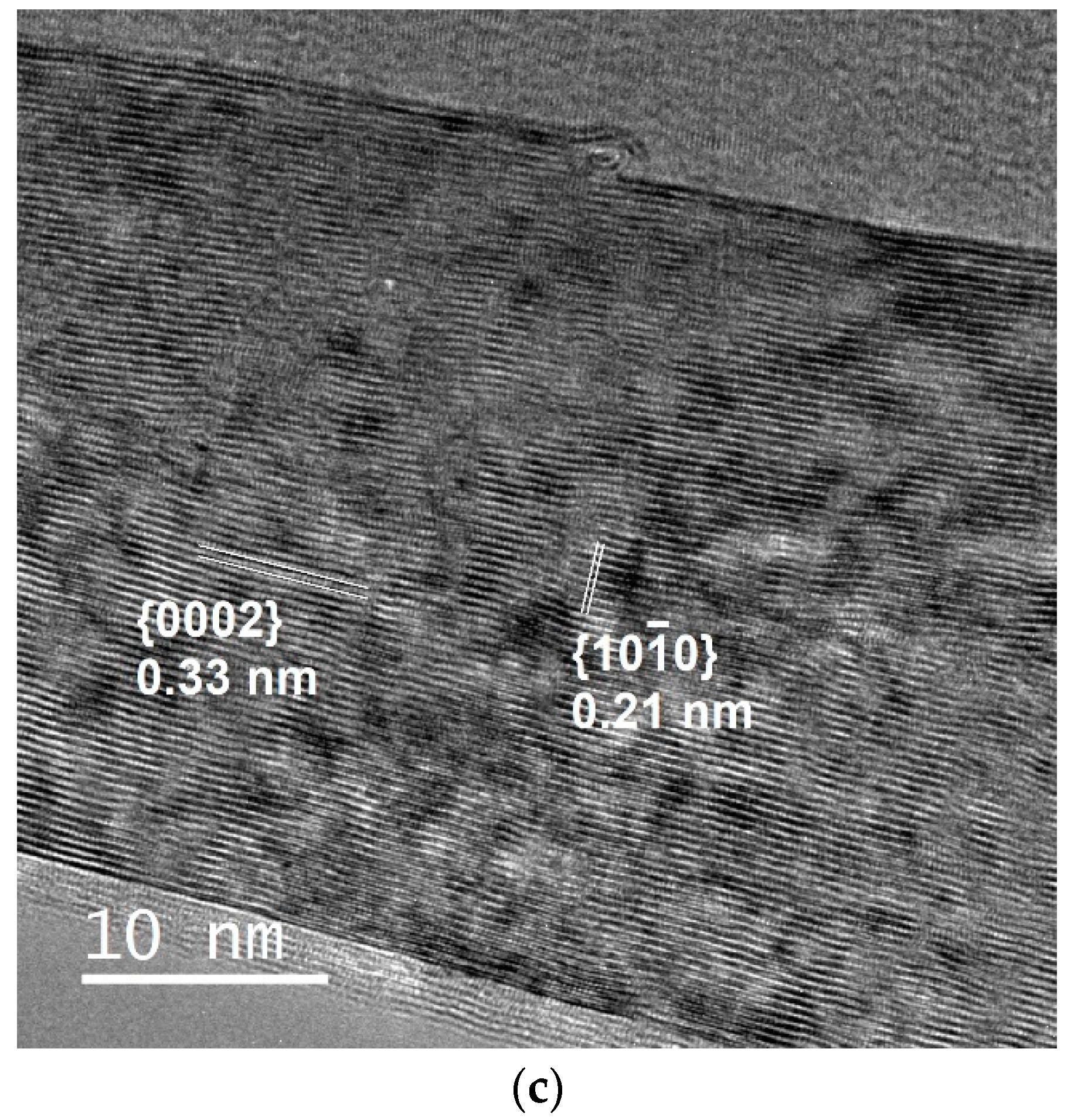 Materials 16 01749 g004b Materials 16 01749 g004b