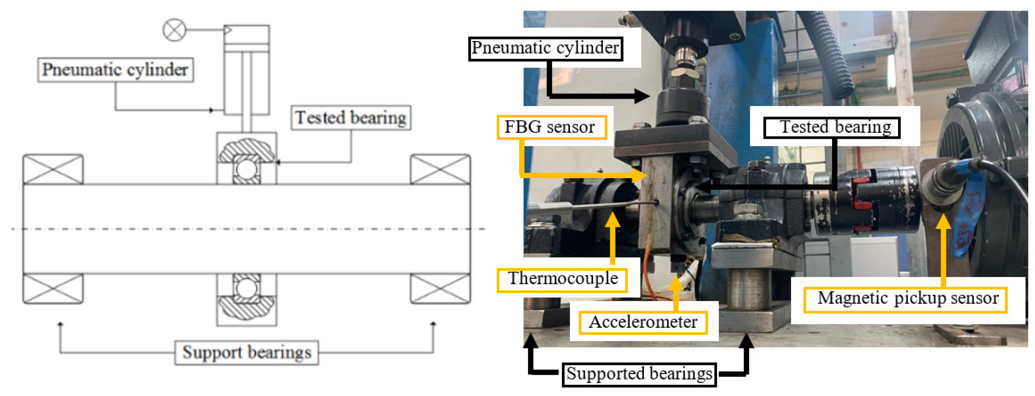 Materials 16 01750 g003