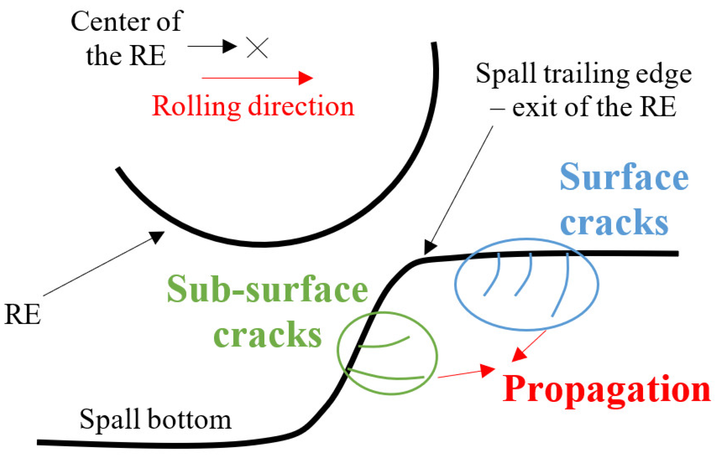 Materials 16 01750 g005