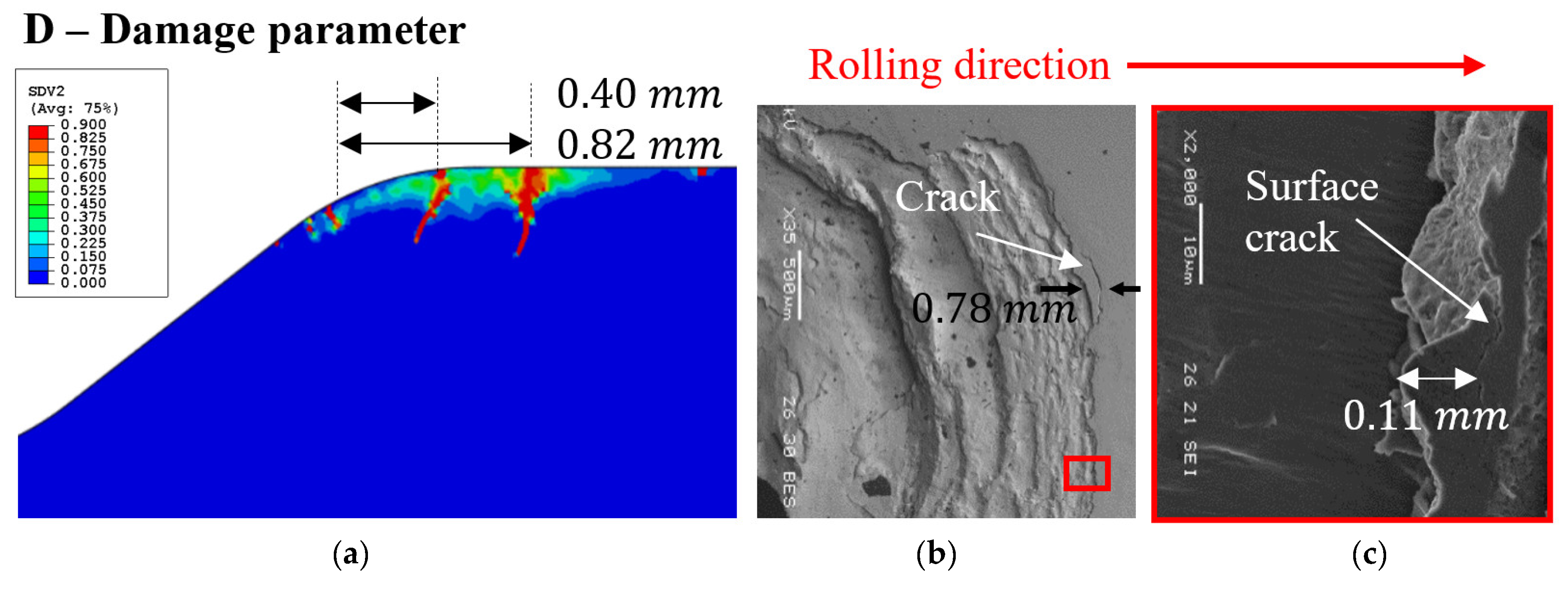 Materials 16 01750 g008