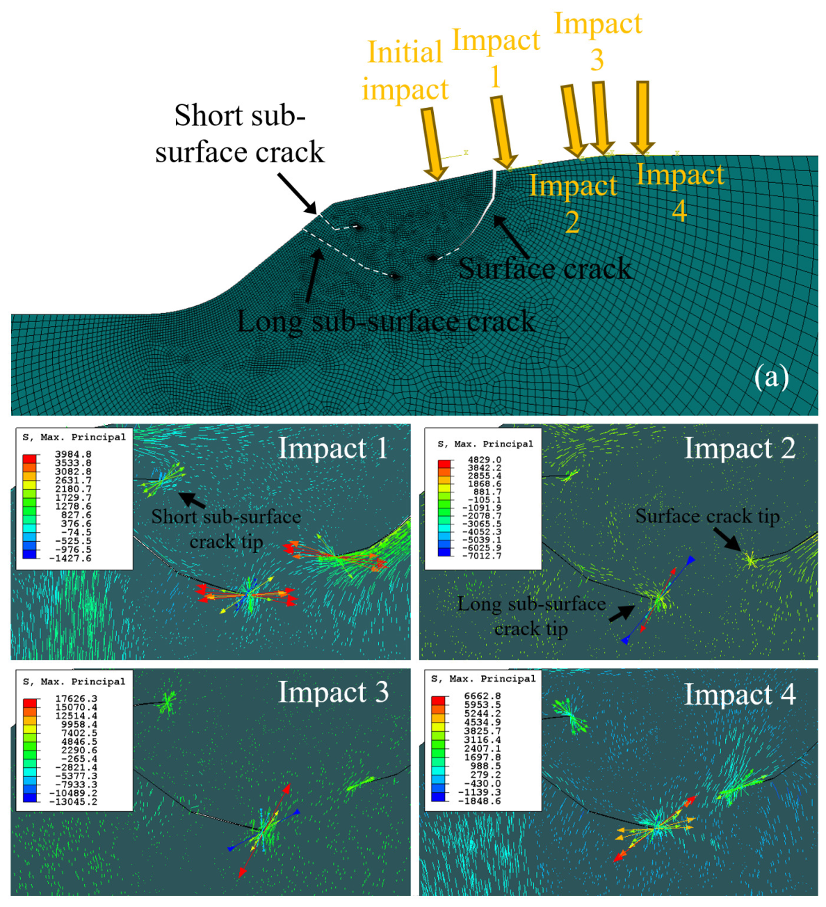 Materials 16 01750 g009