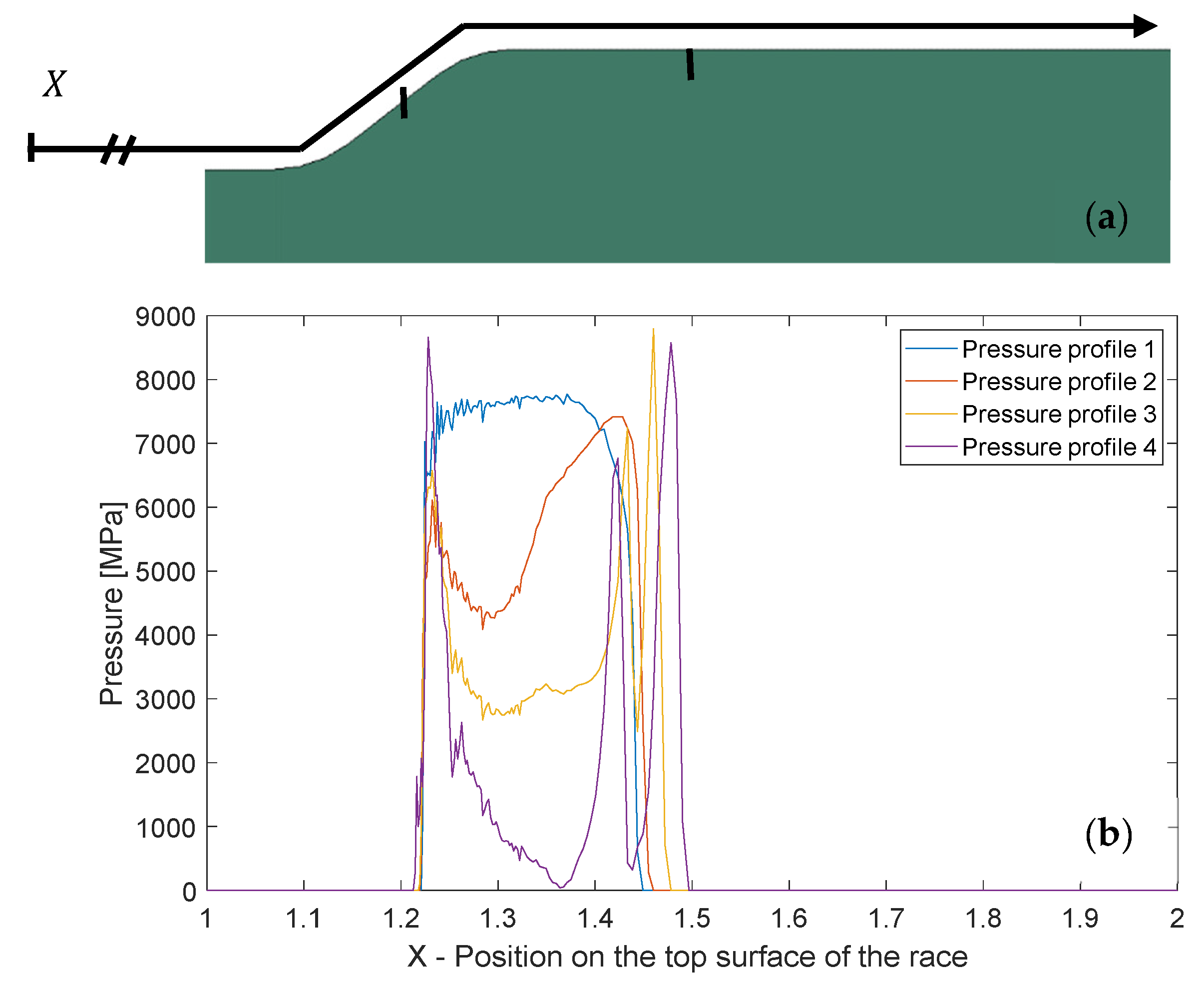 Materials 16 01750 g013