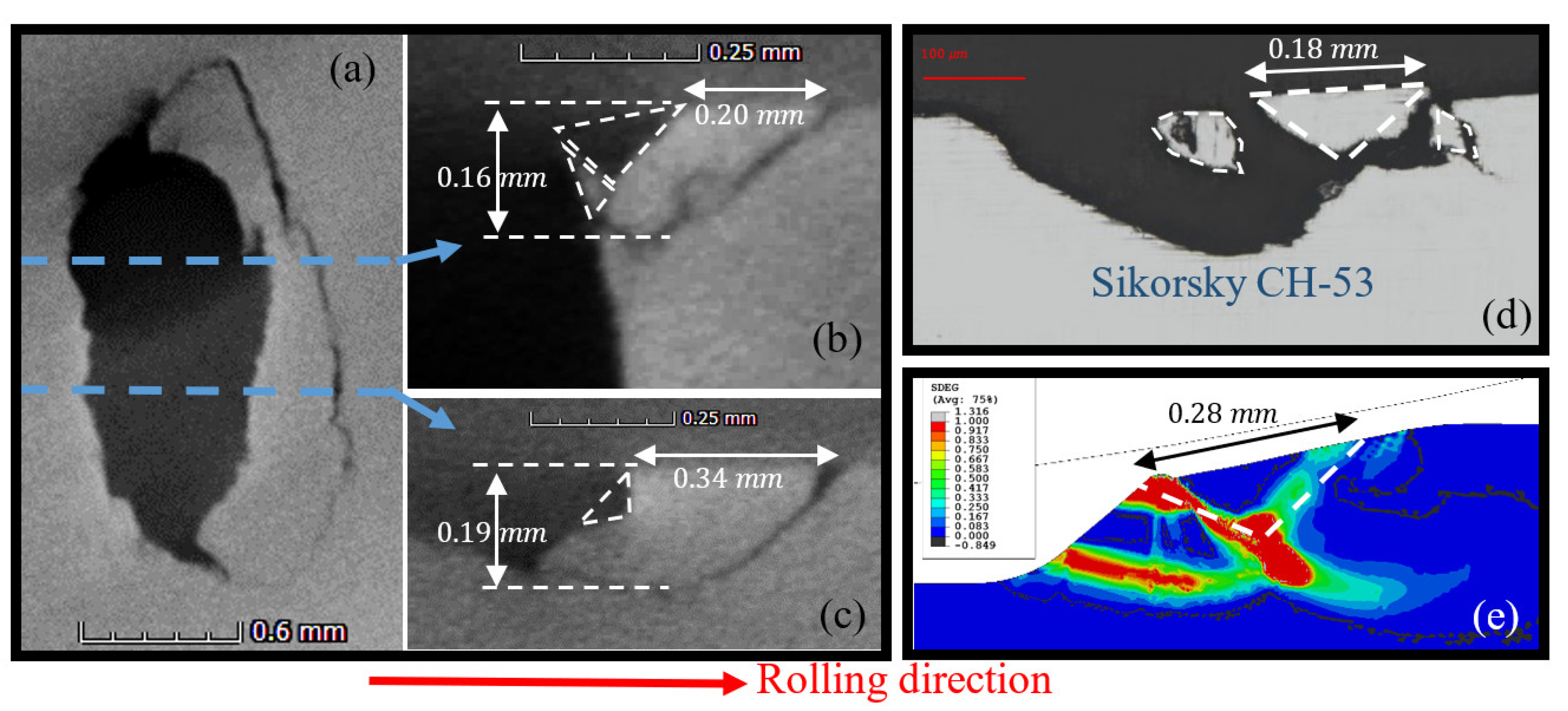 Materials 16 01750 g014