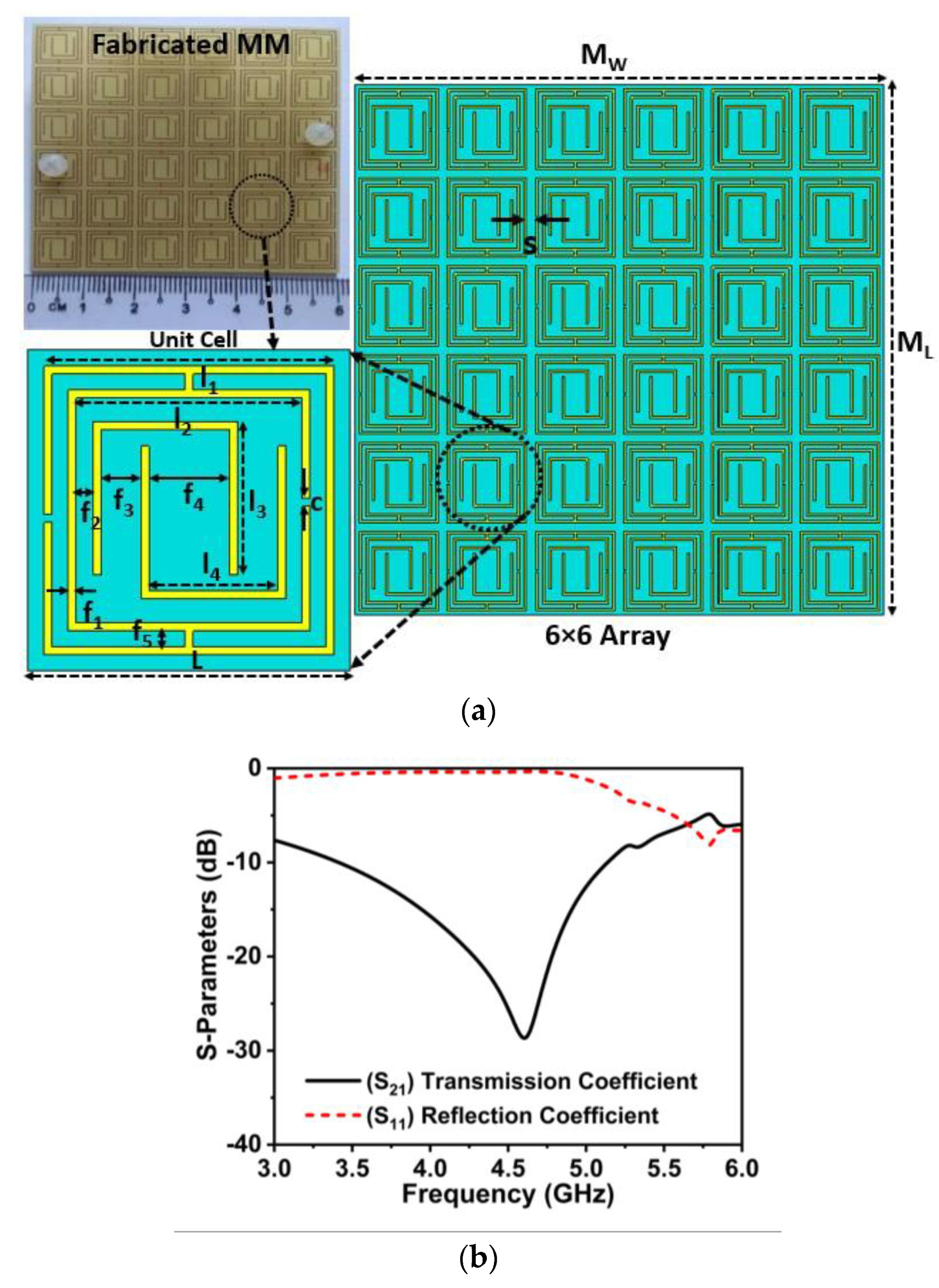 Materials 16 01751 g001