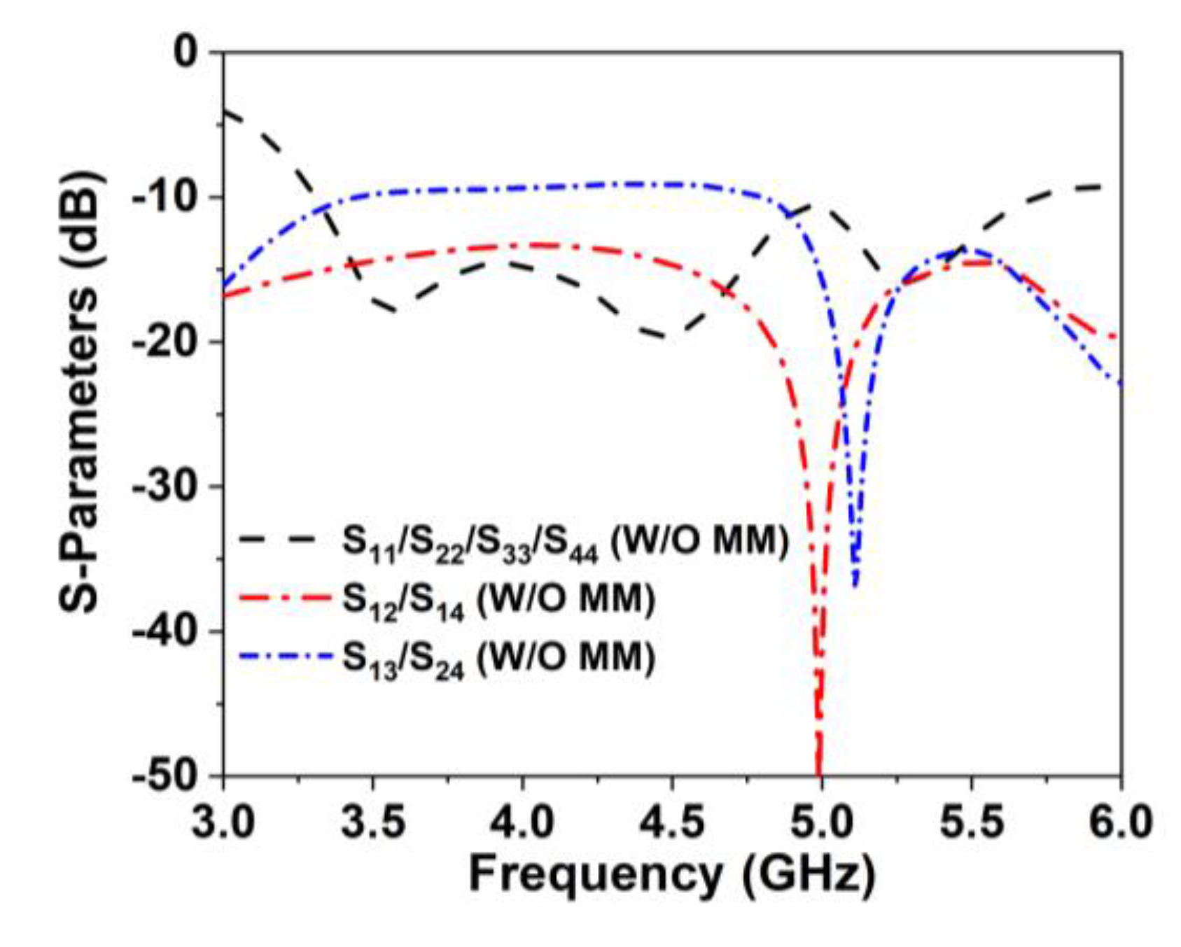 Materials 16 01751 g006