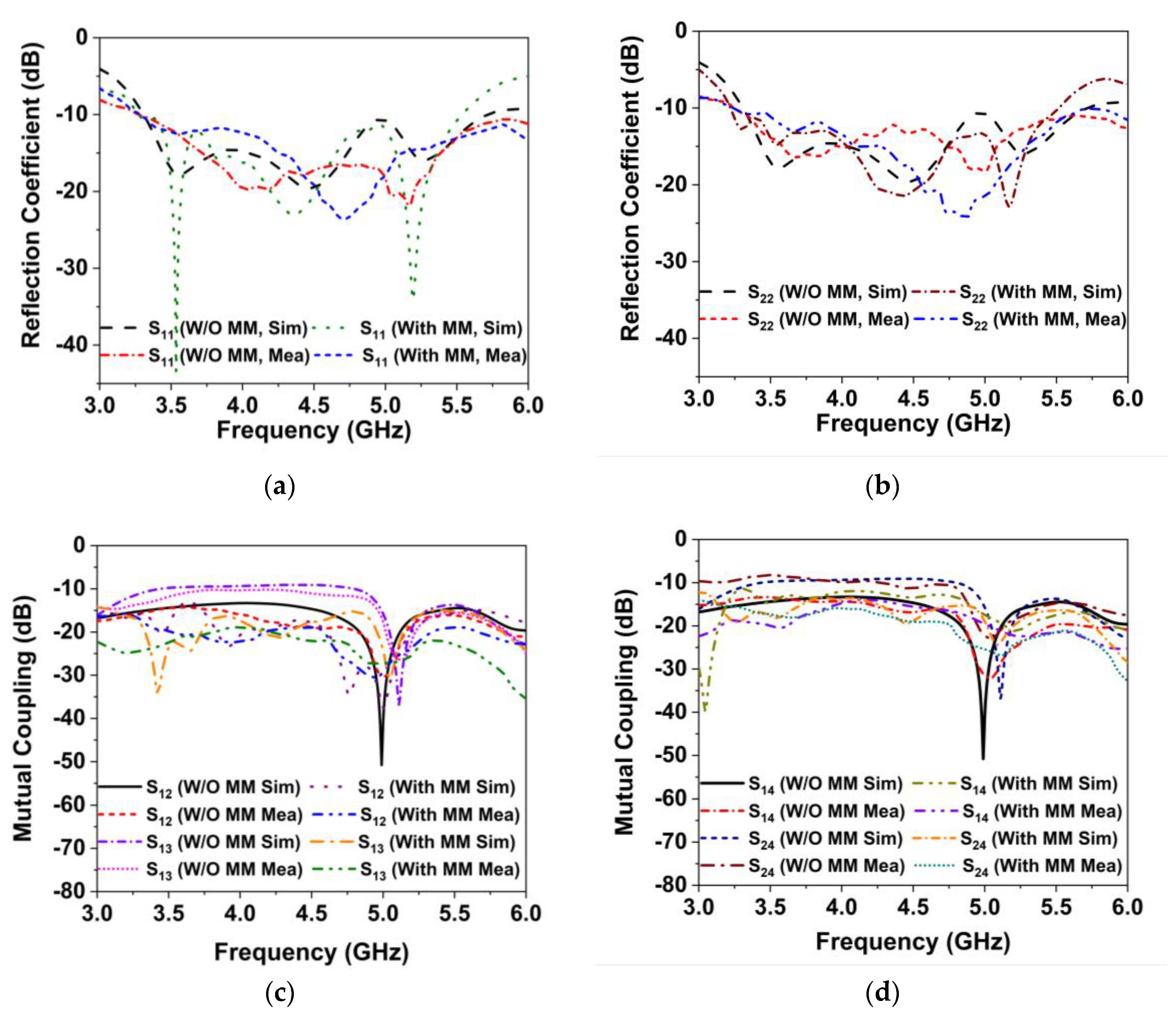 Materials 16 01751 g008