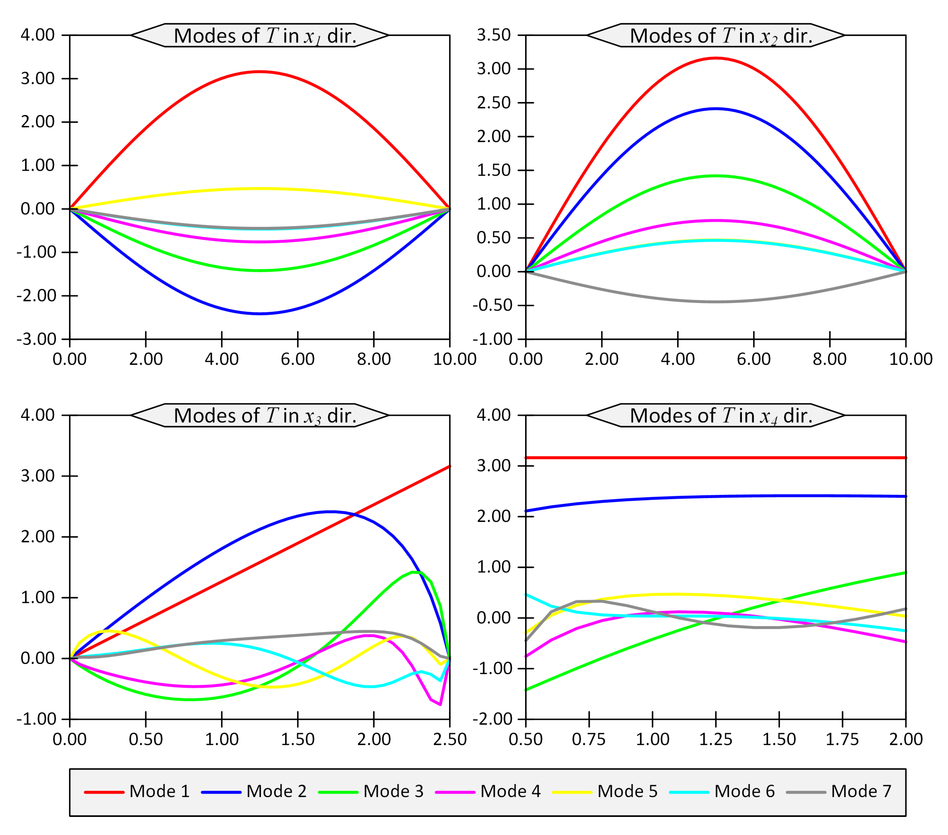 Materials 16 01753 g002