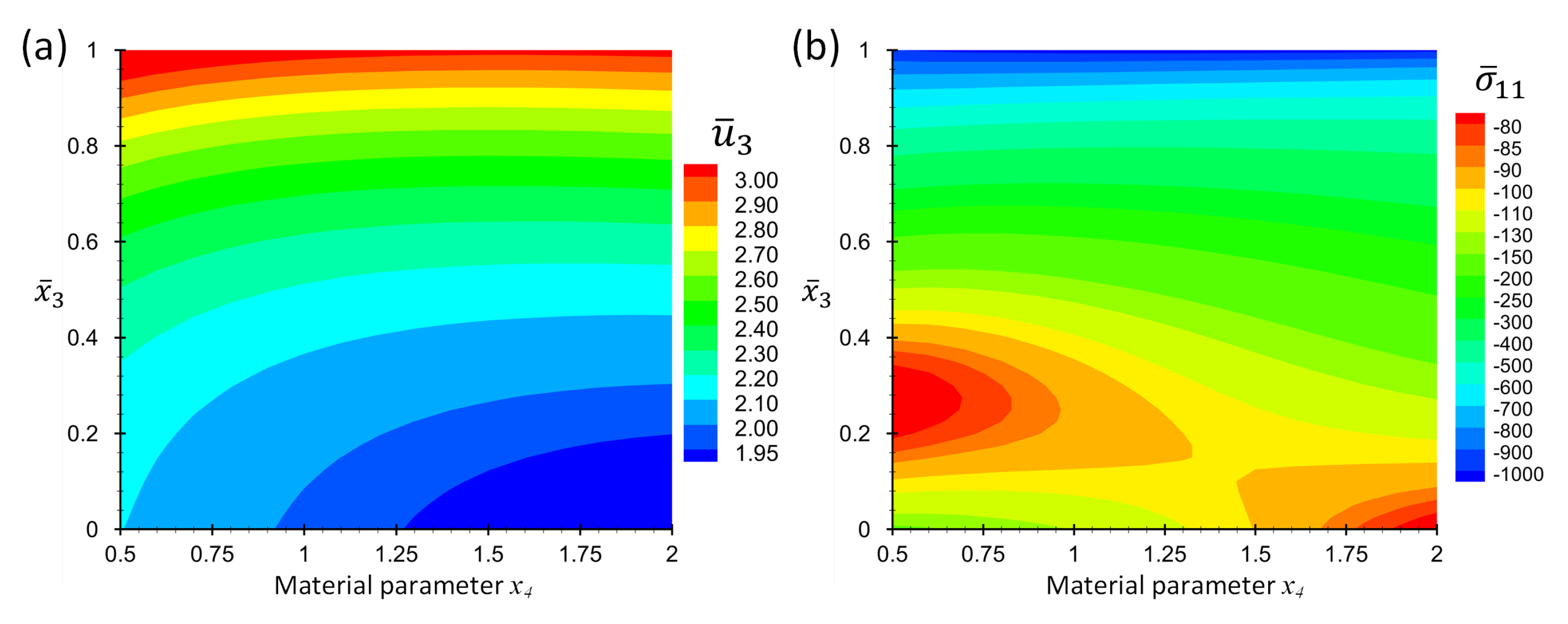 Materials 16 01753 g004
