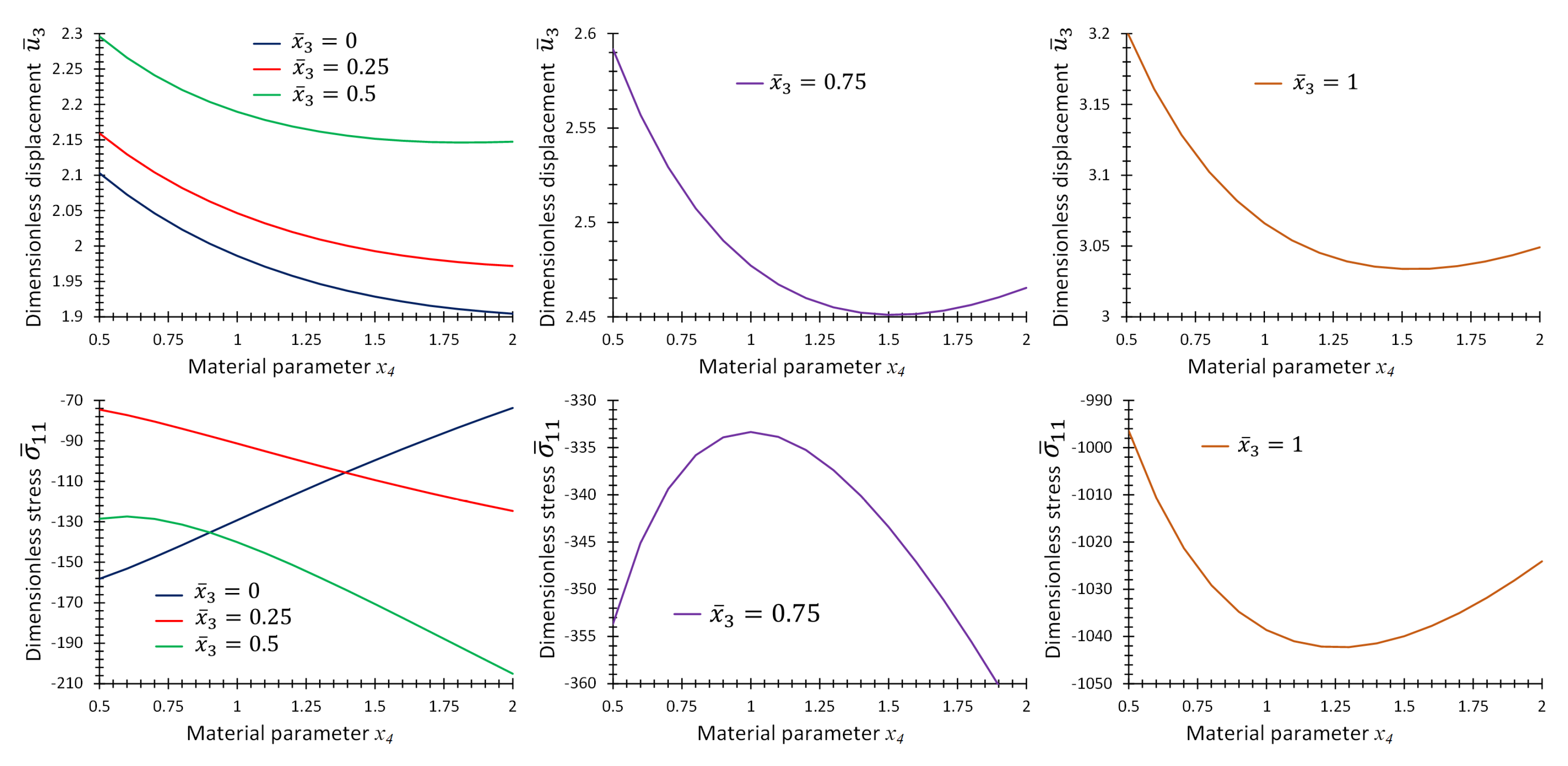 Materials 16 01753 g005