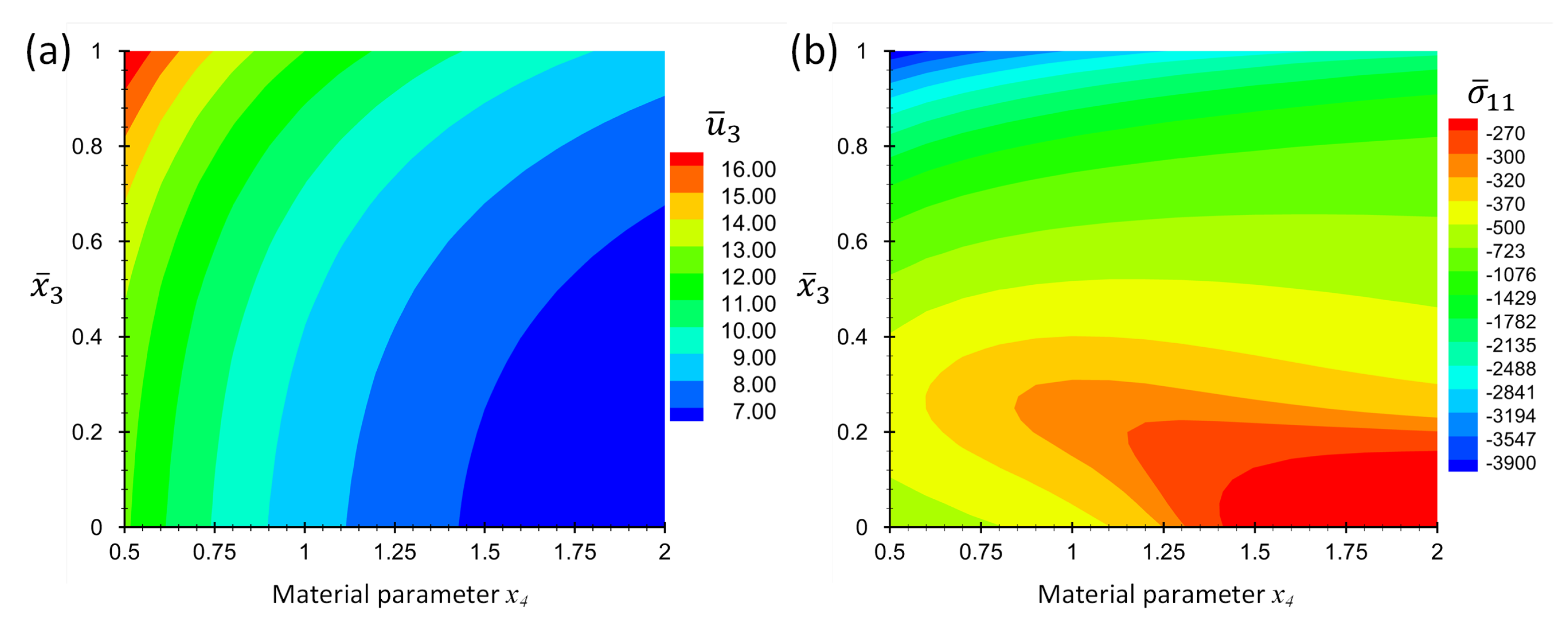Materials 16 01753 g006