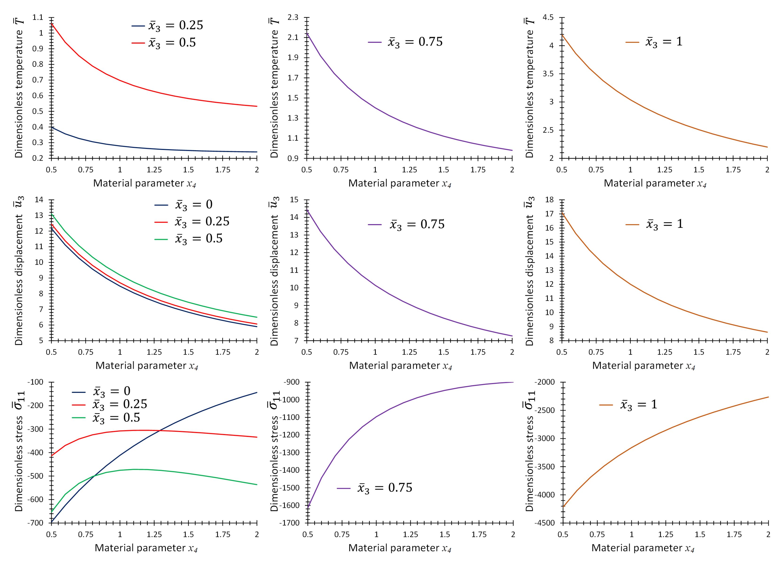 Materials 16 01753 g007