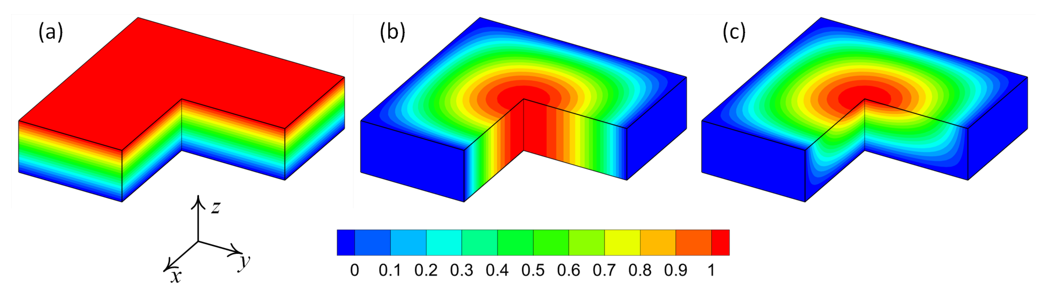 Materials 16 01753 g009