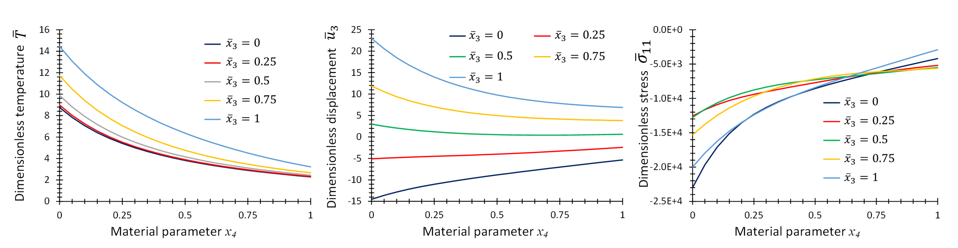 Materials 16 01753 g010