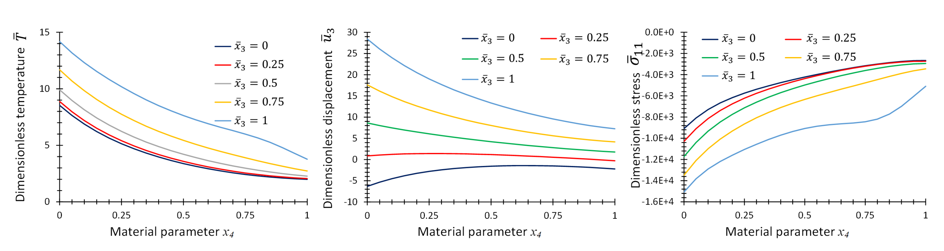 Materials 16 01753 g011