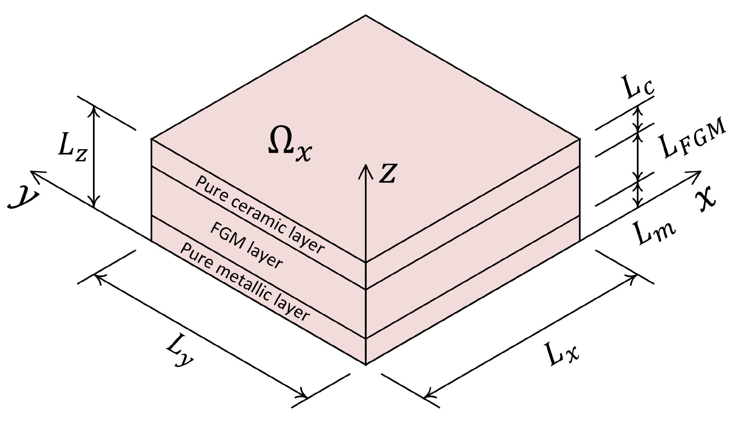 Materials 16 01753 g013