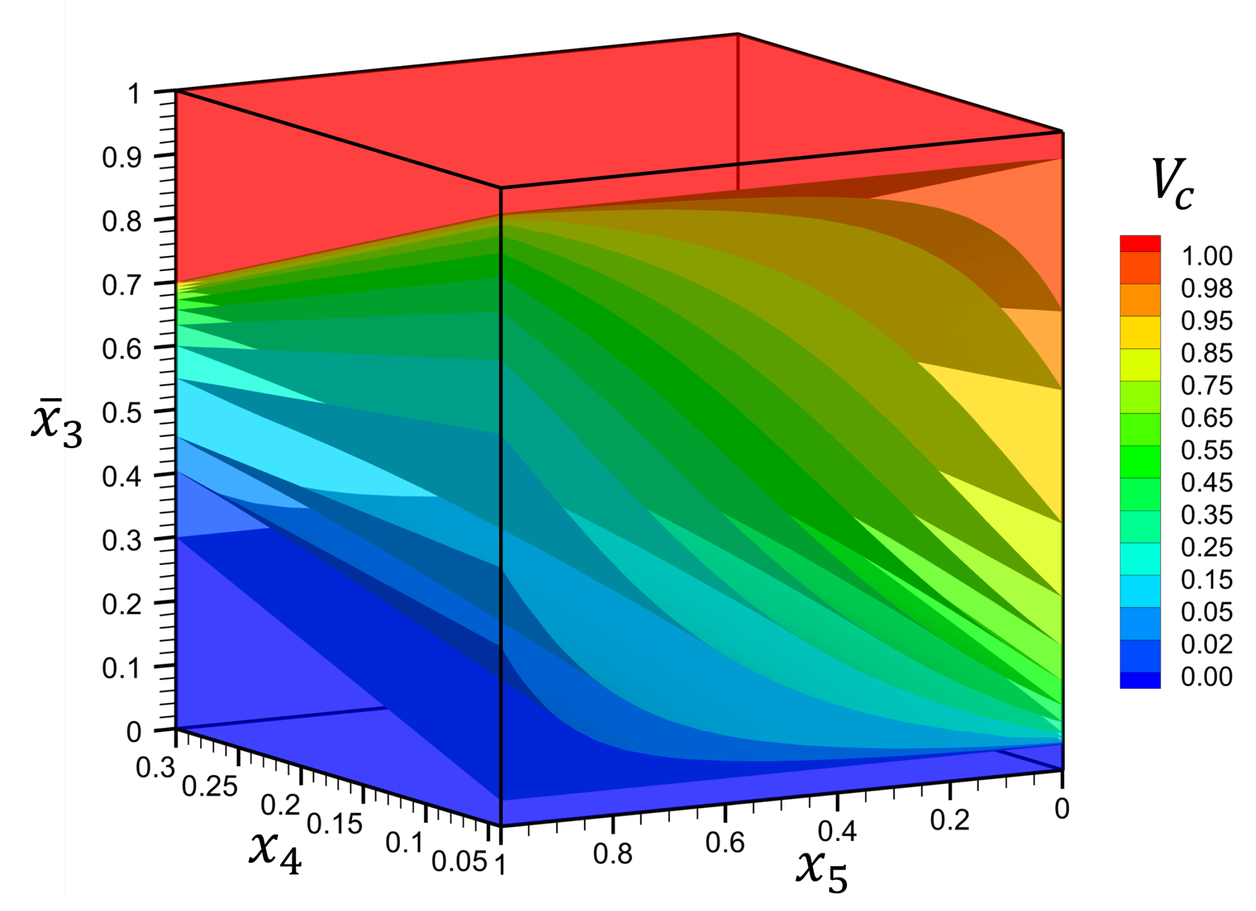 Materials 16 01753 g014