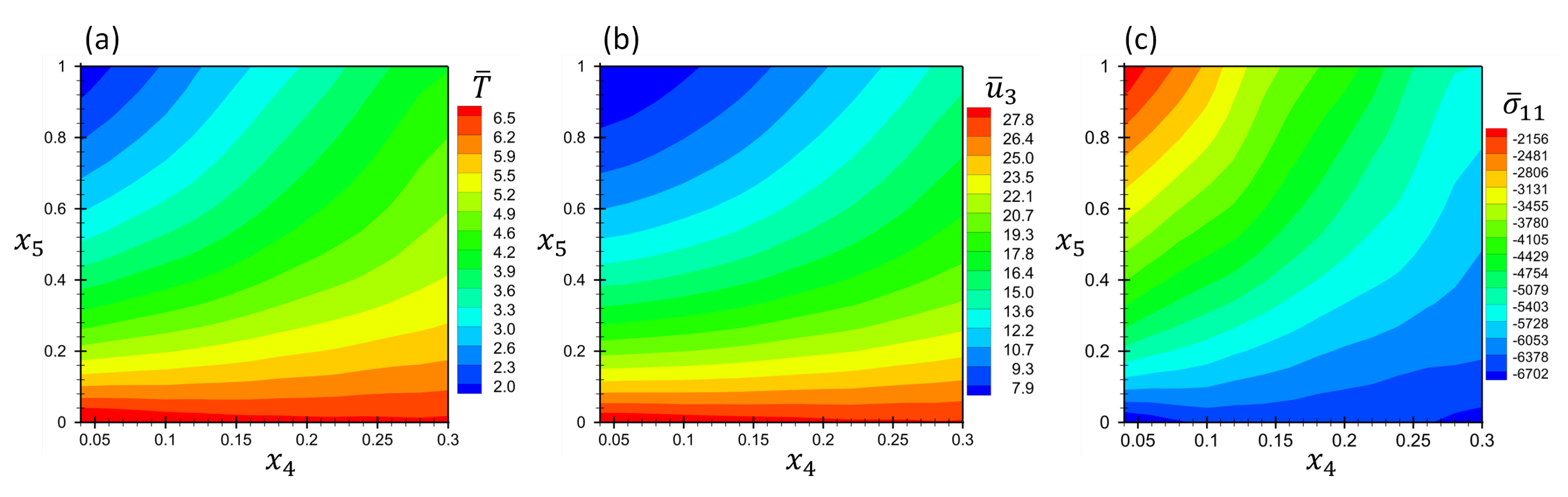 Materials 16 01753 g015