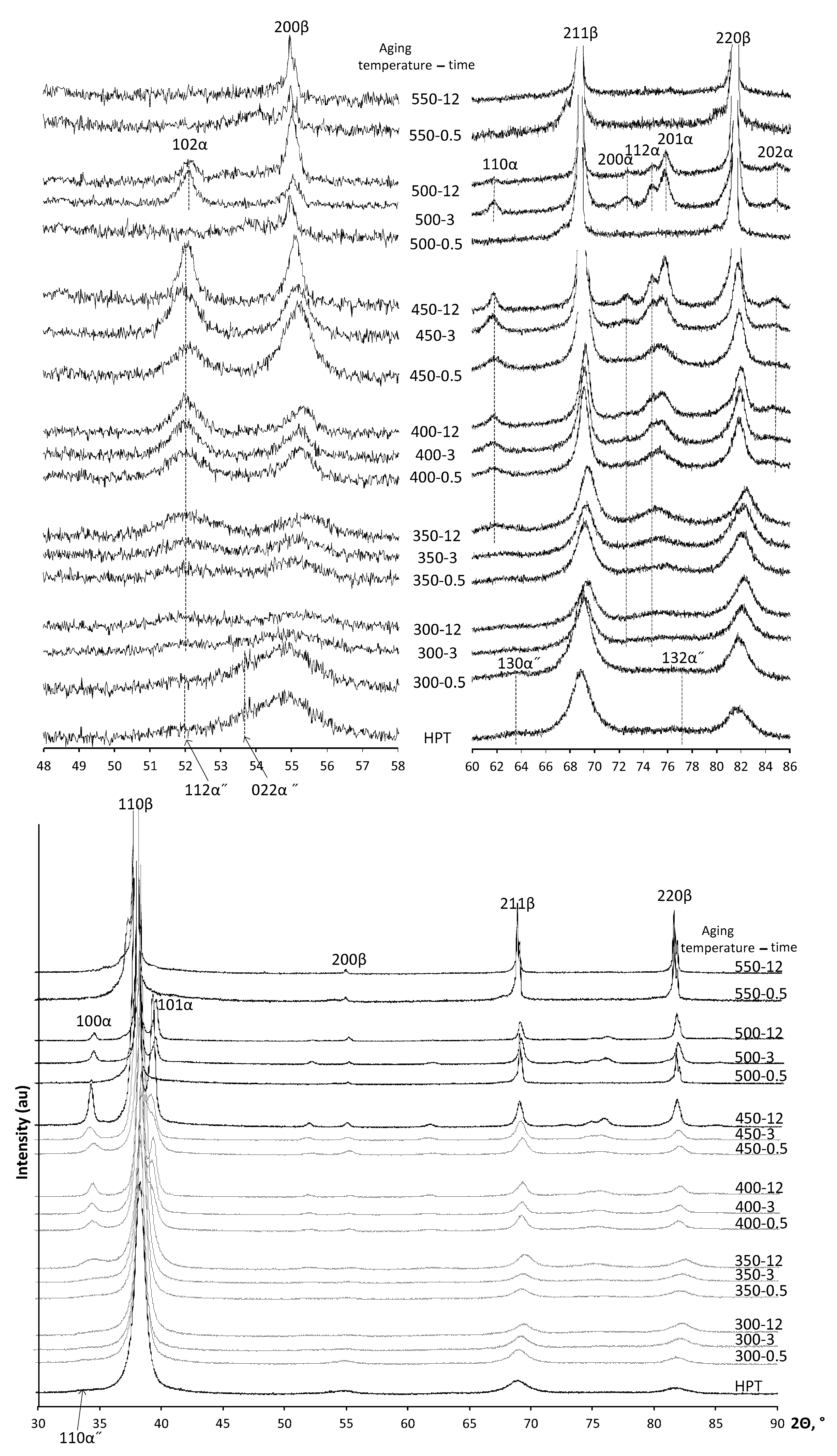 Materials 16 01754 g002