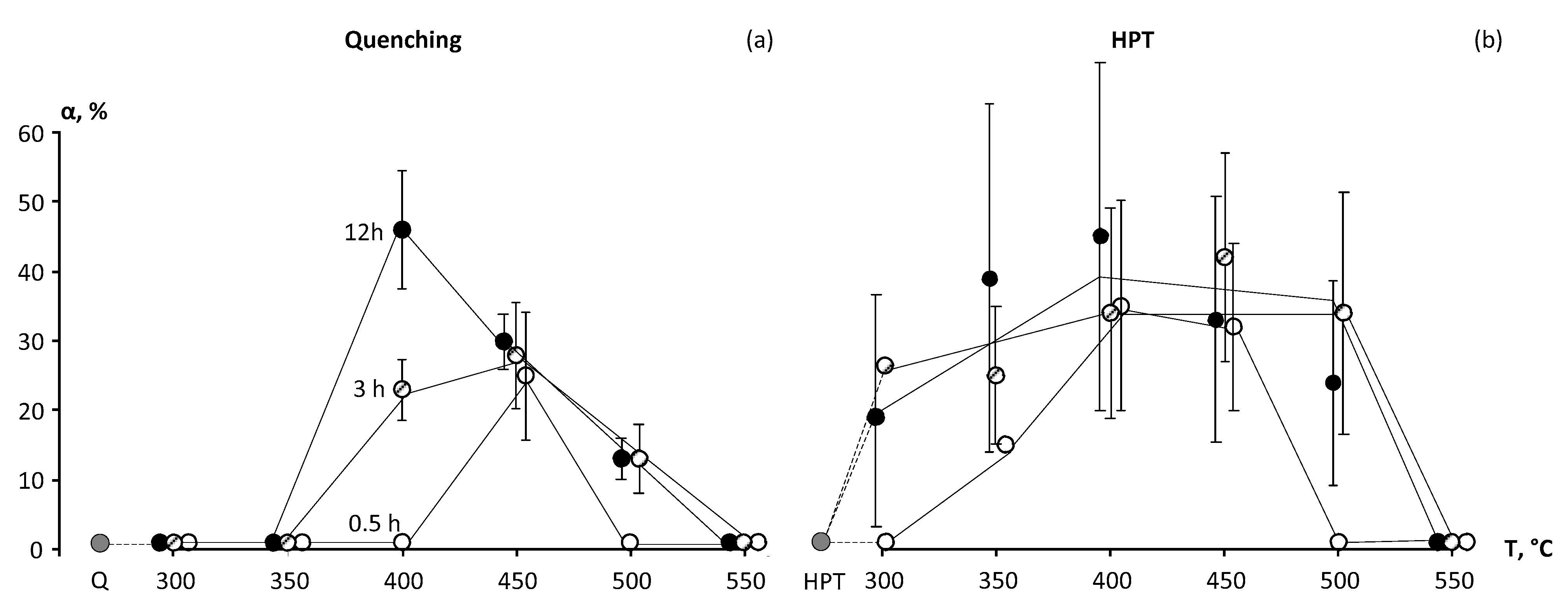 Materials 16 01754 g003