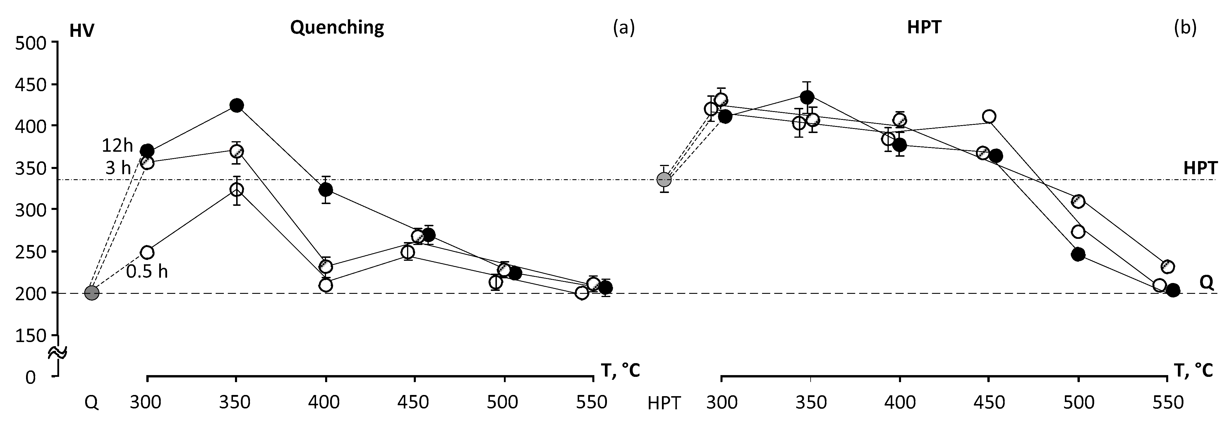 Materials 16 01754 g004