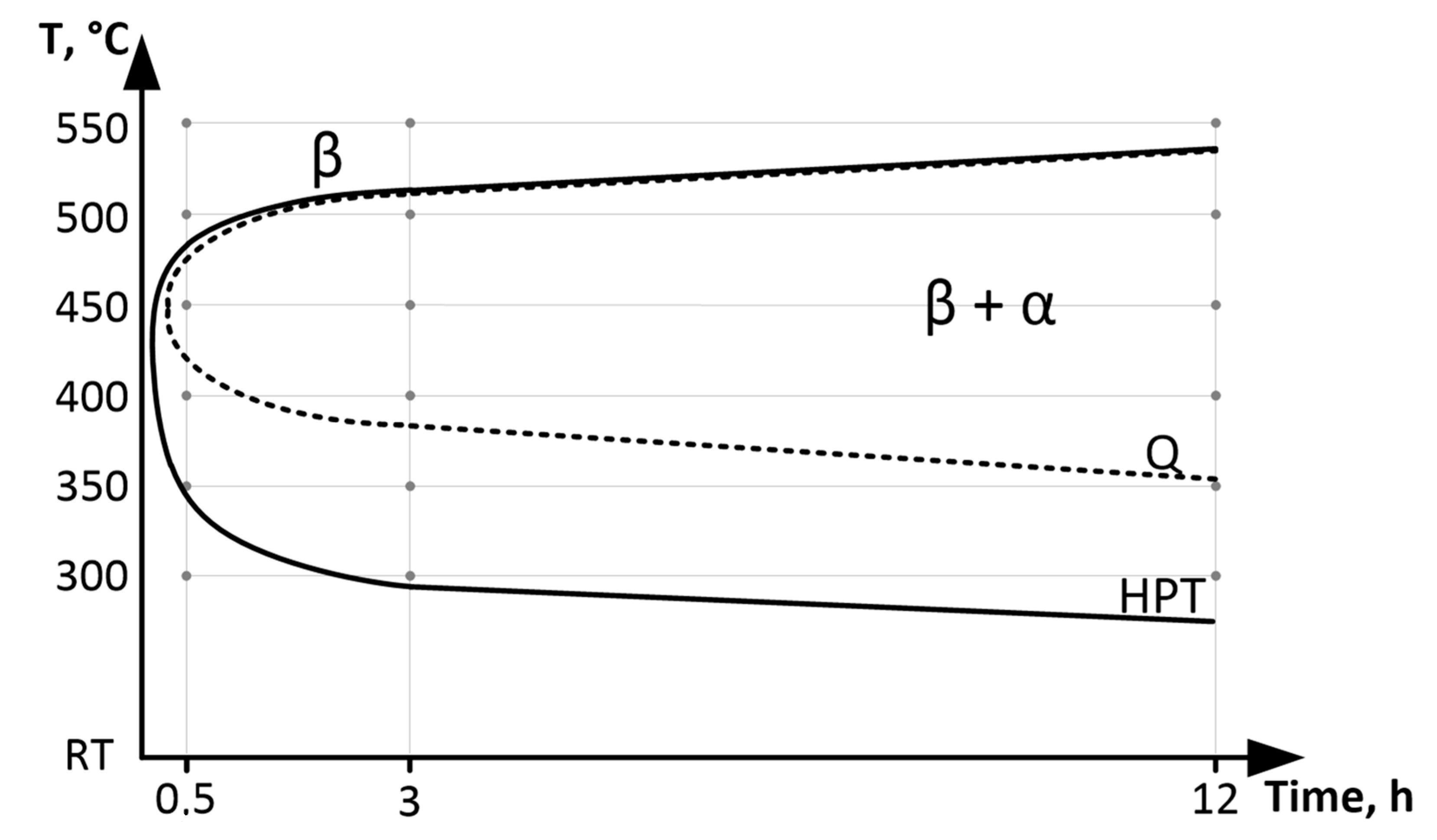Materials 16 01754 g008
