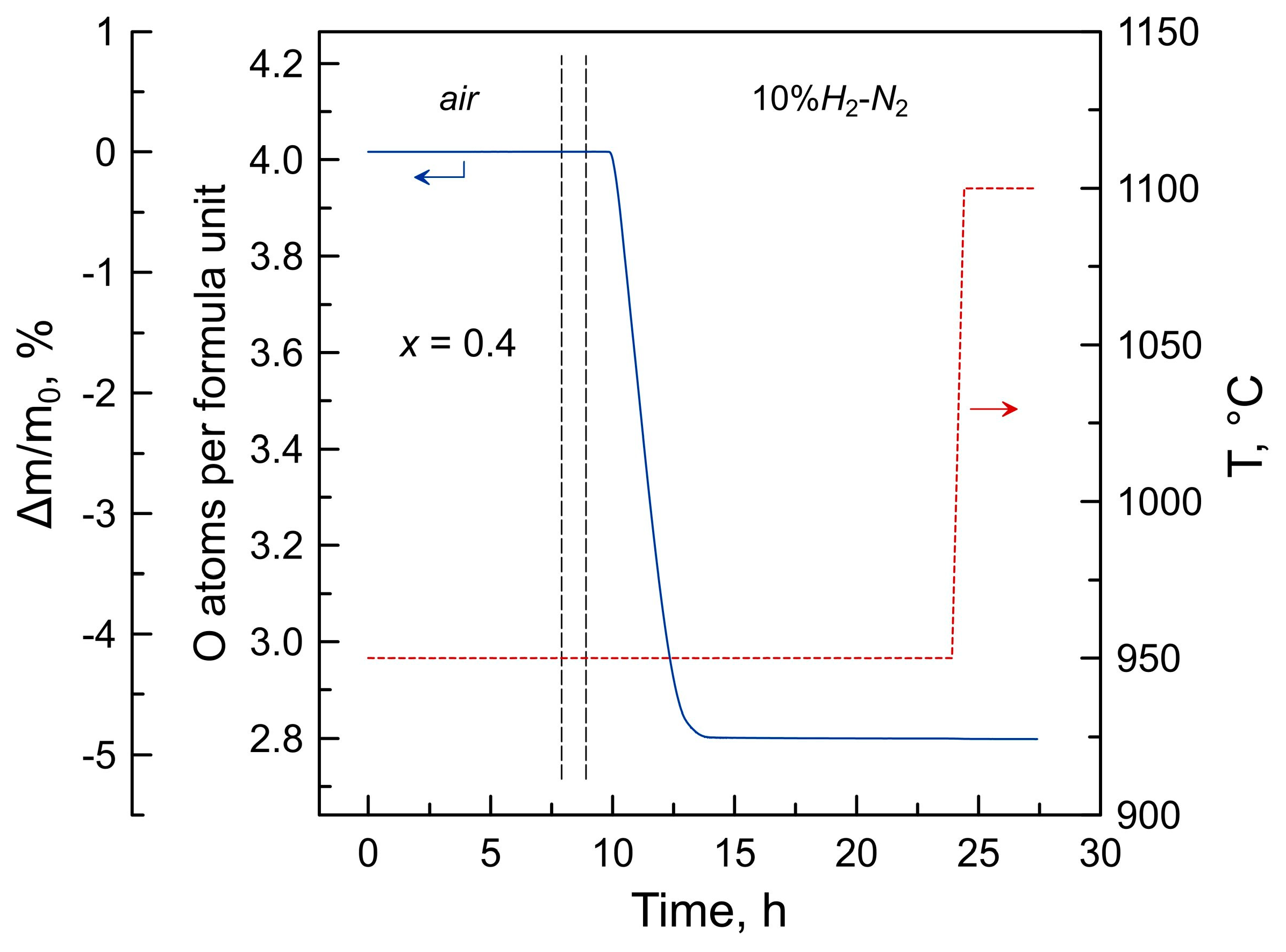 Materials 16 01755 g001