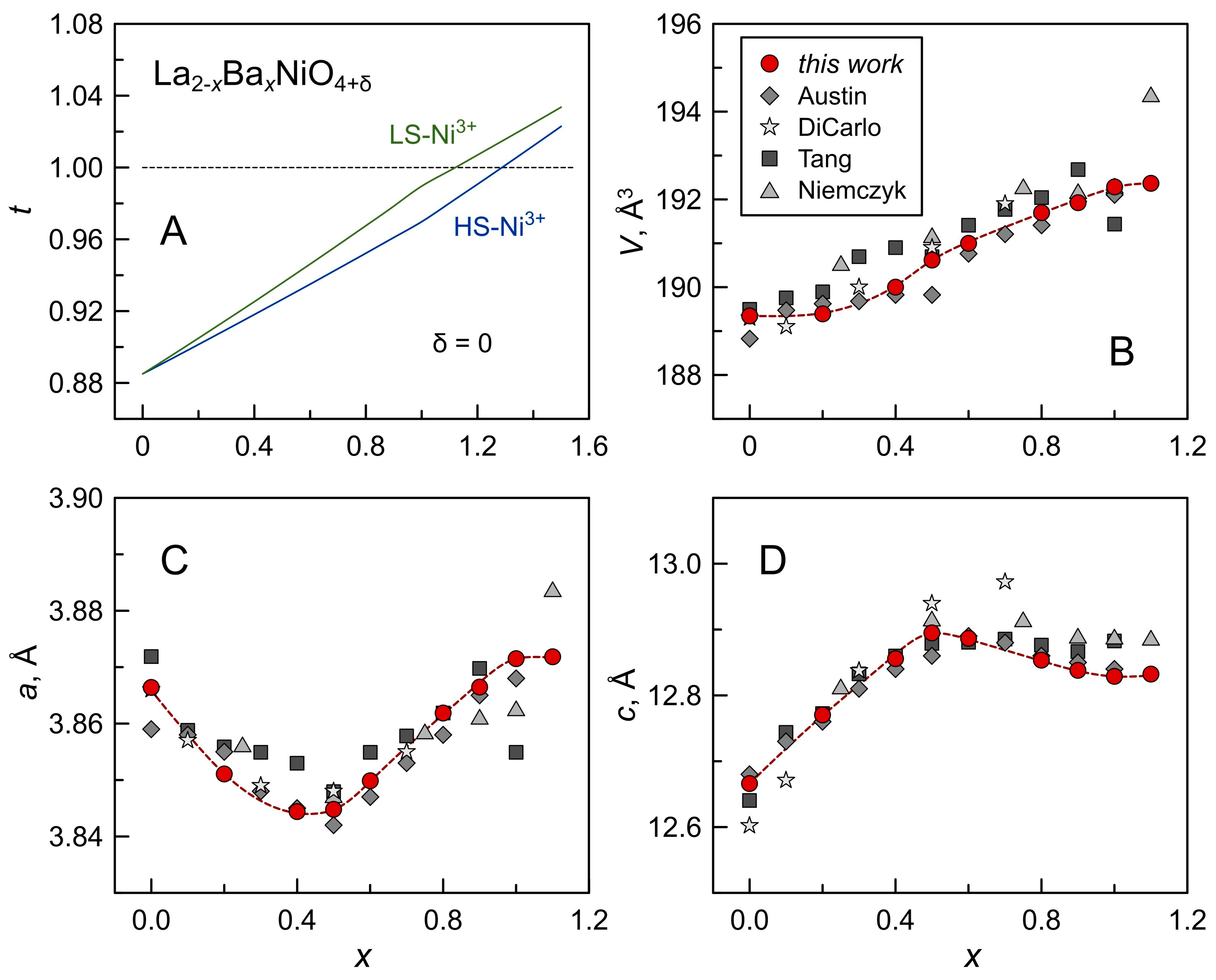 Materials 16 01755 g004
