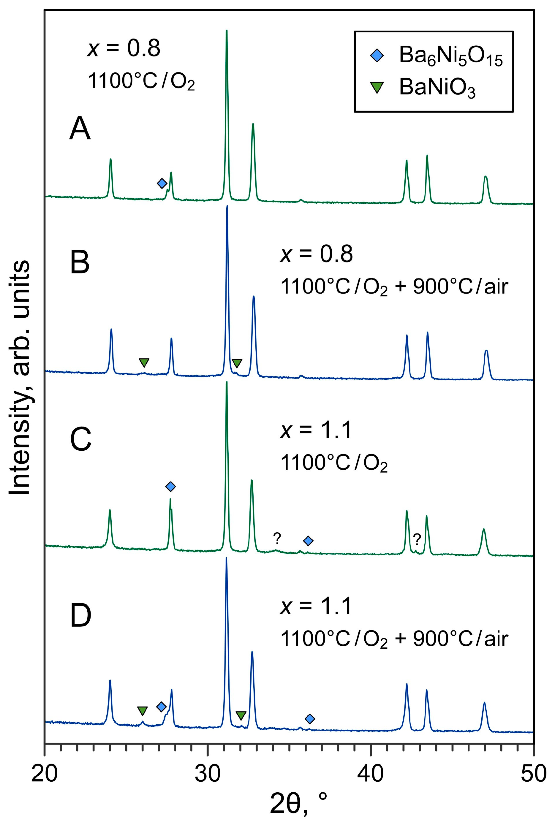 Materials 16 01755 g005