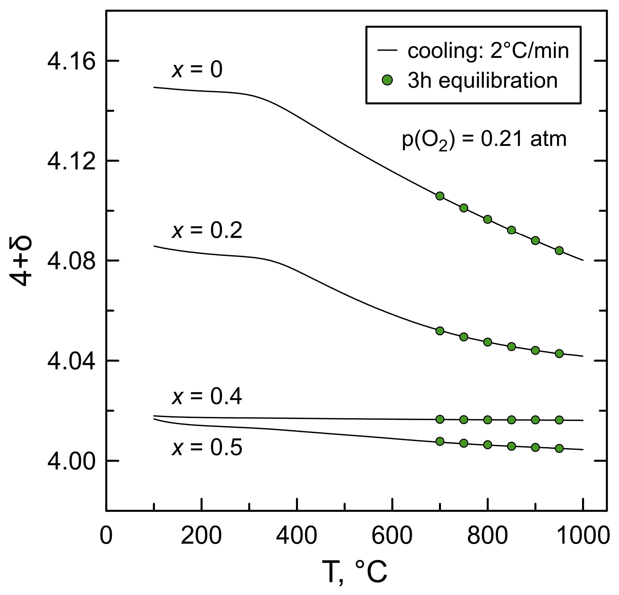 Materials 16 01755 g008