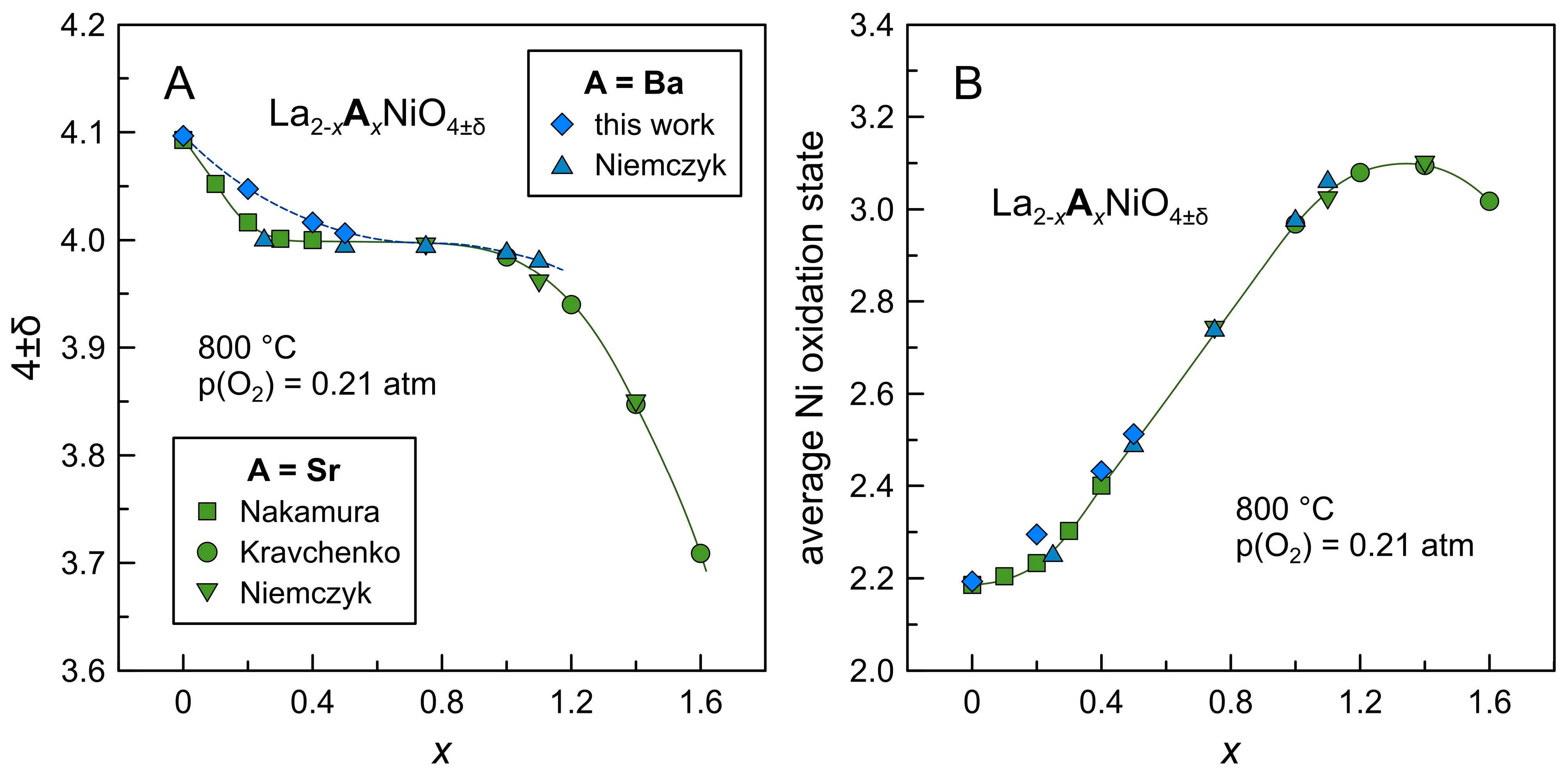 Materials 16 01755 g009