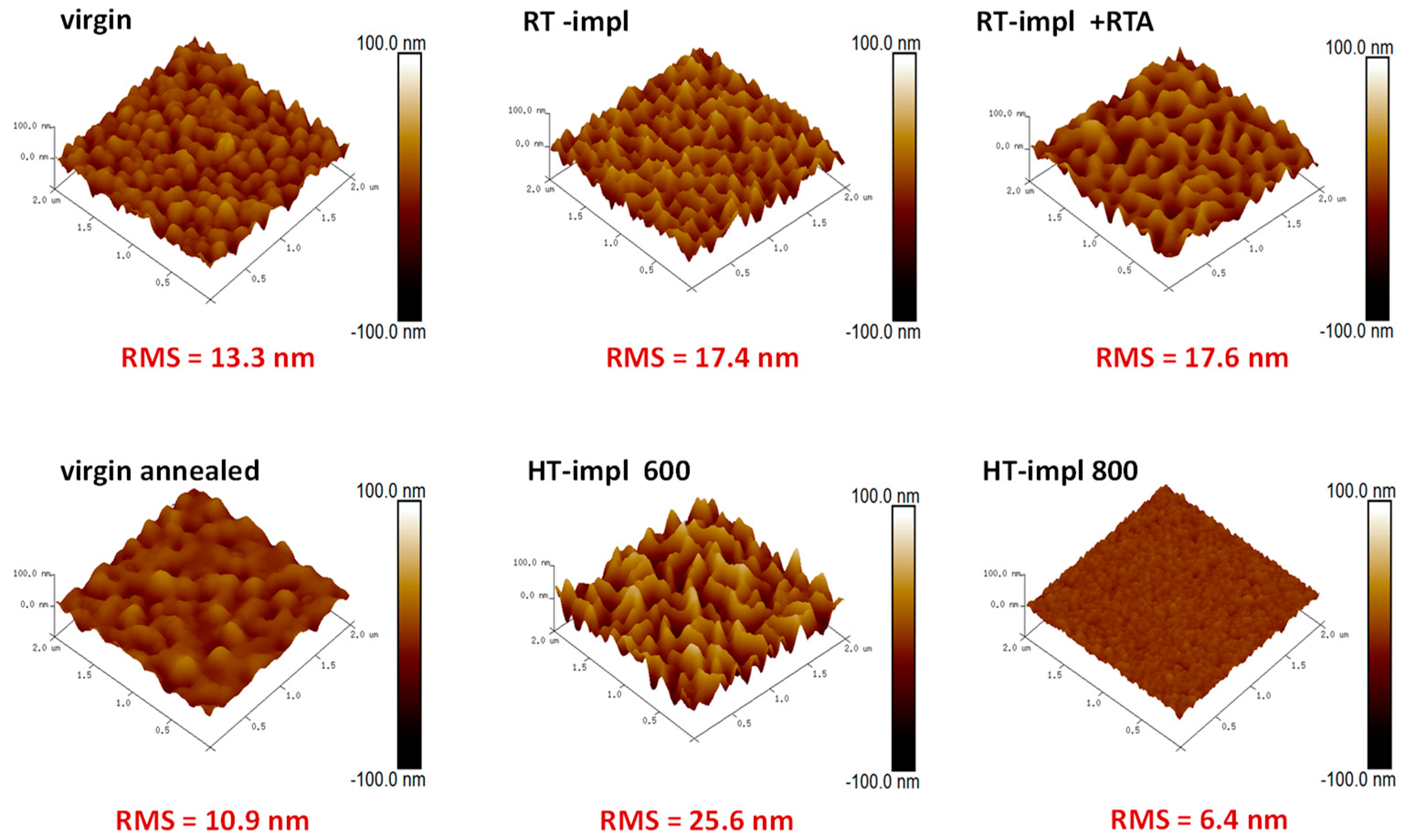 Materials 16 01756 g002 Materials 16 01756 g002