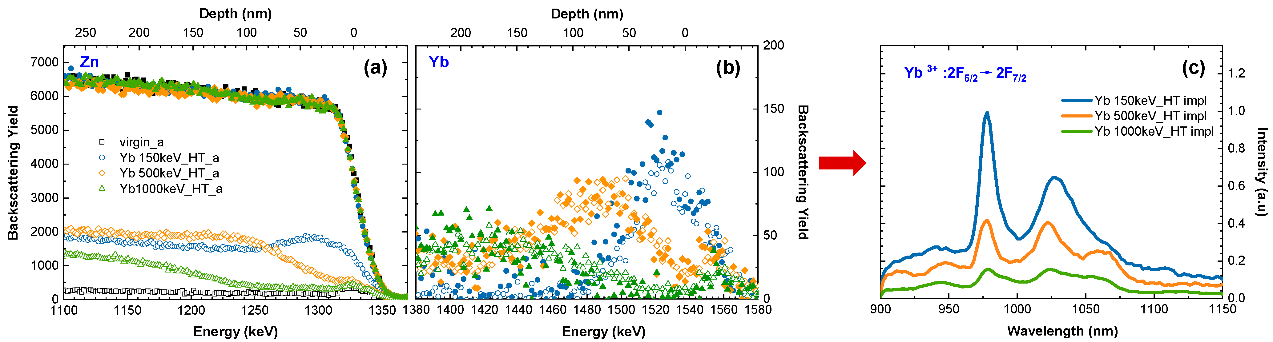 Materials 16 01756 g004 Materials 16 01756 g004