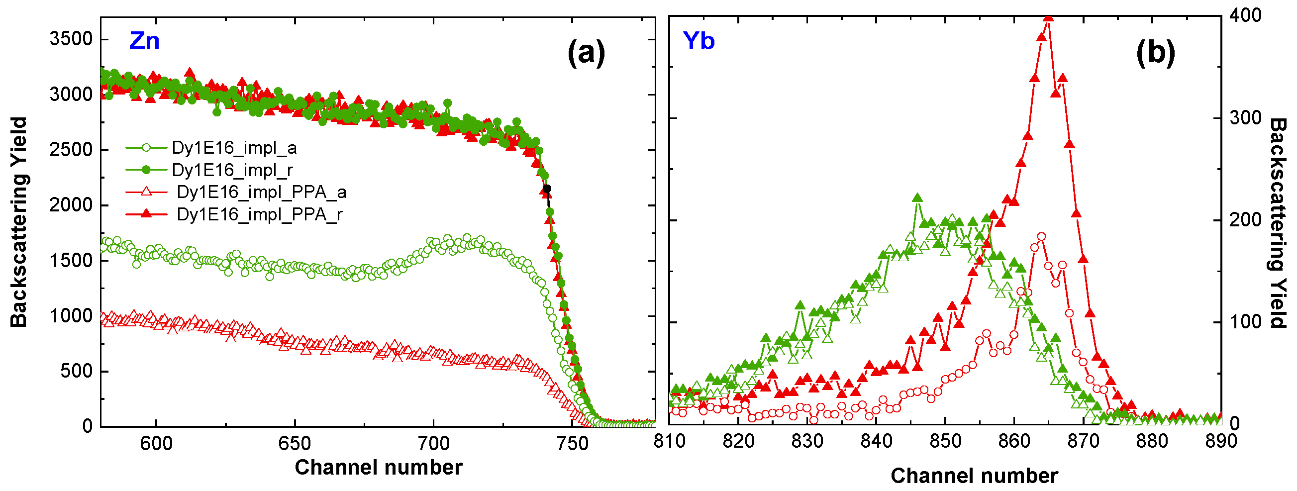 Materials 16 01756 g005 Materials 16 01756 g005