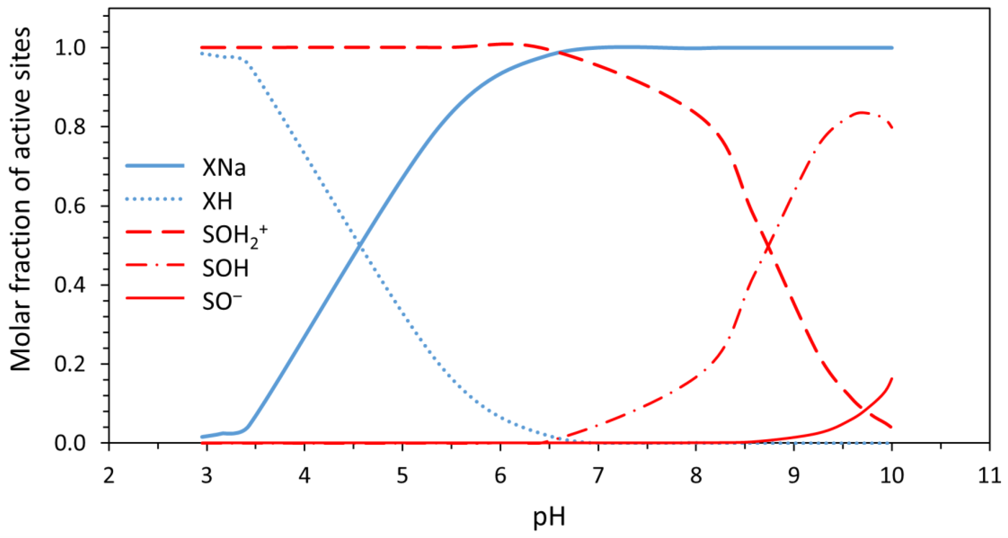 Materials 16 01758 g007 Materials 16 01758 g007