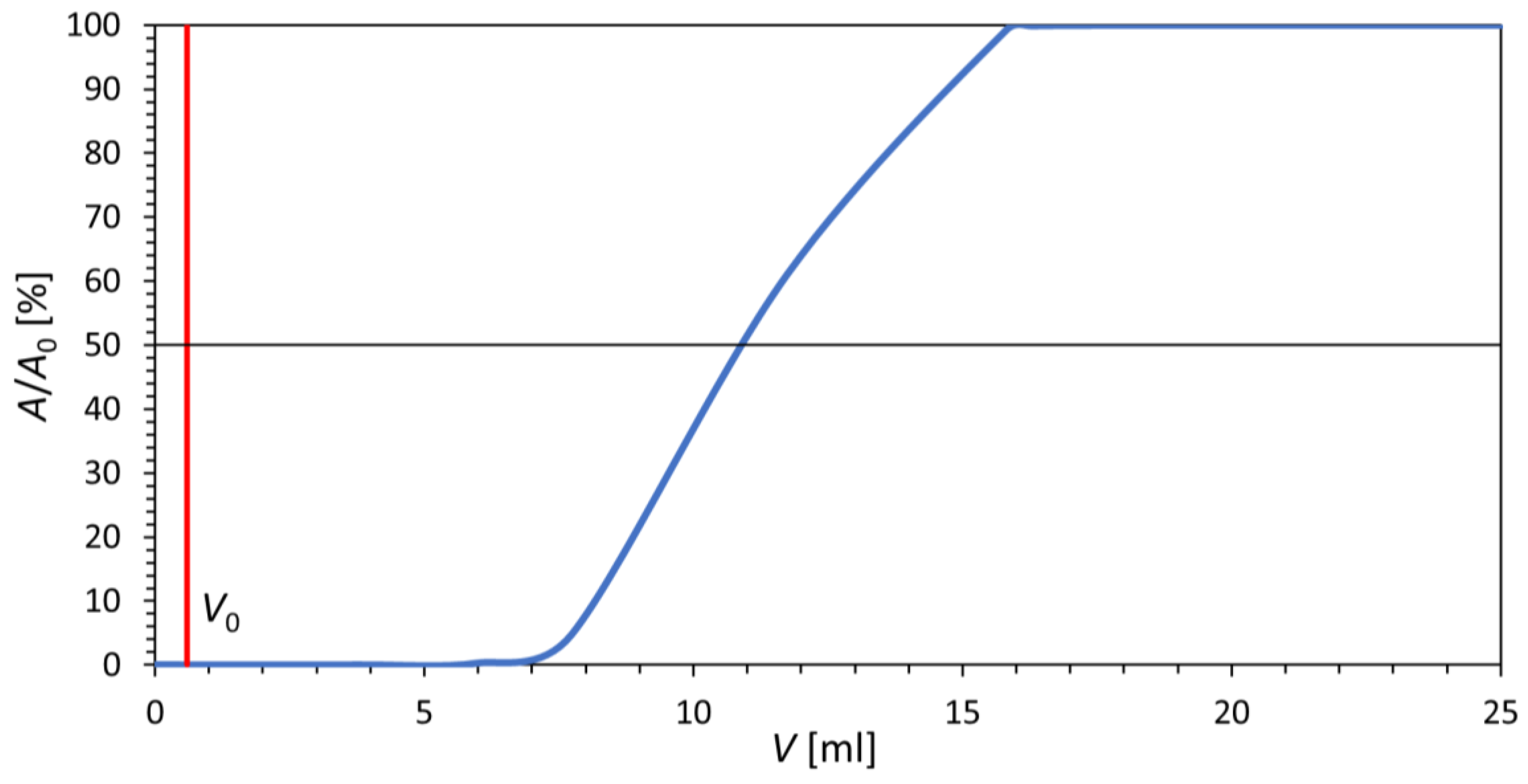 Materials 16 01758 g008 Materials 16 01758 g008